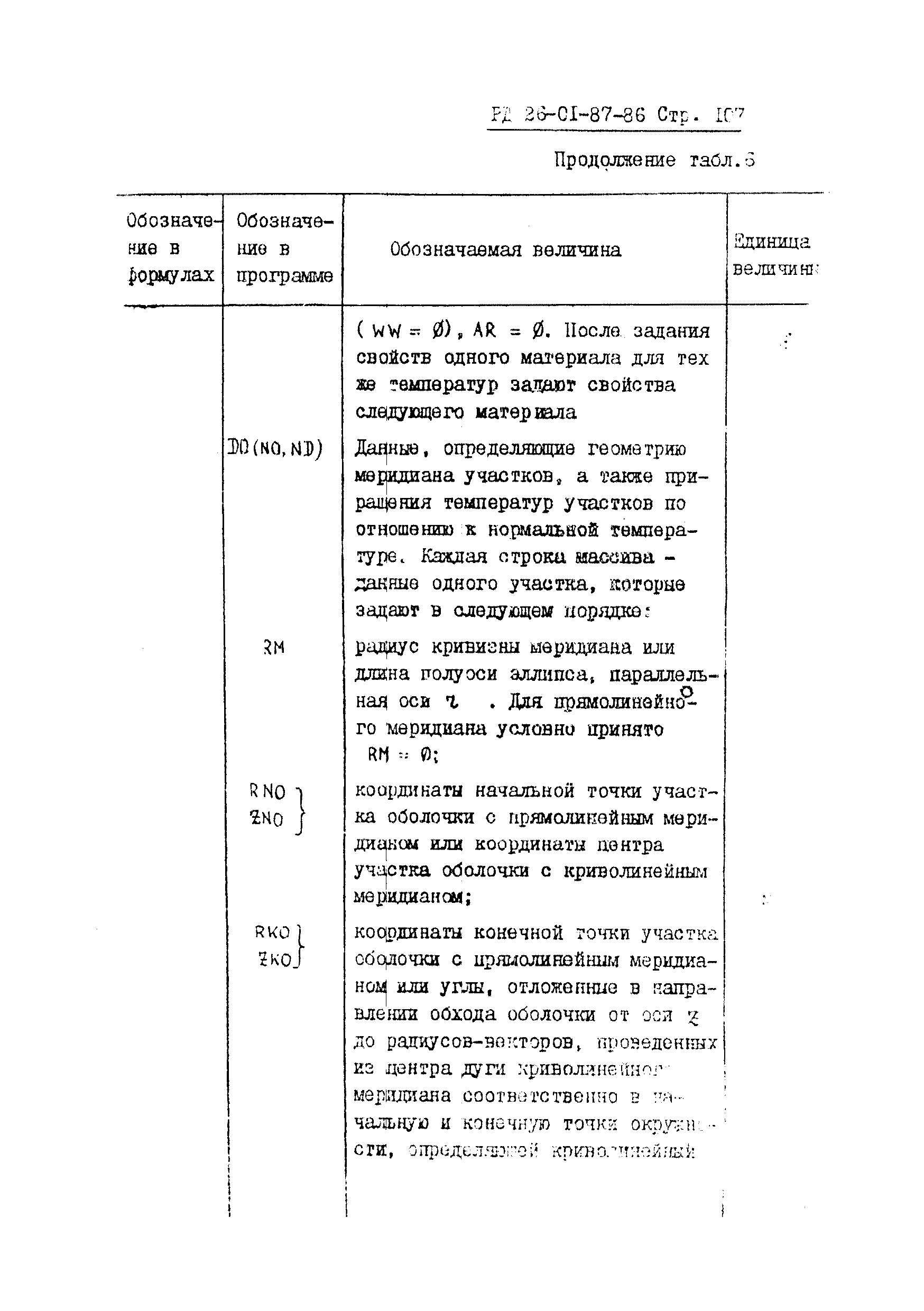 РД 26-01-87-86