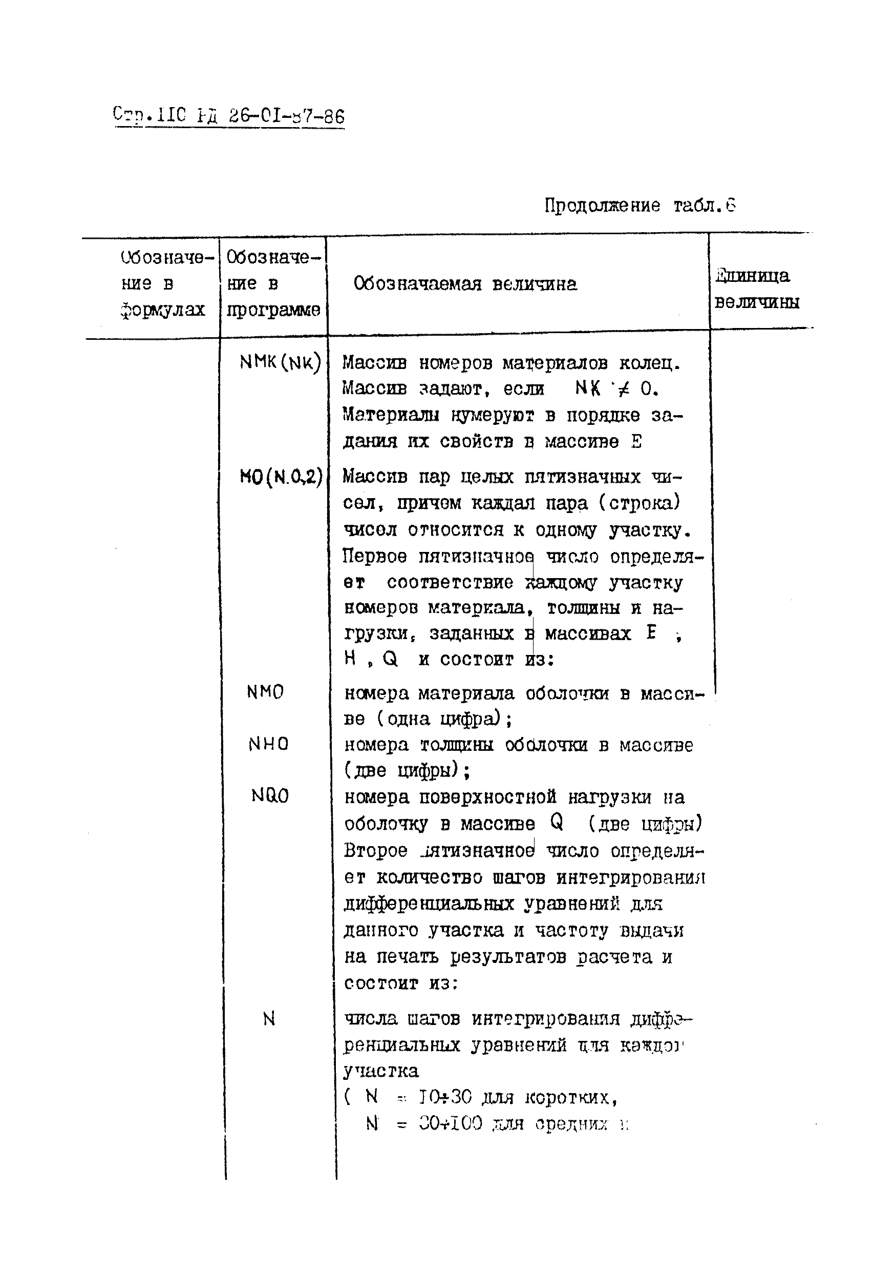 РД 26-01-87-86