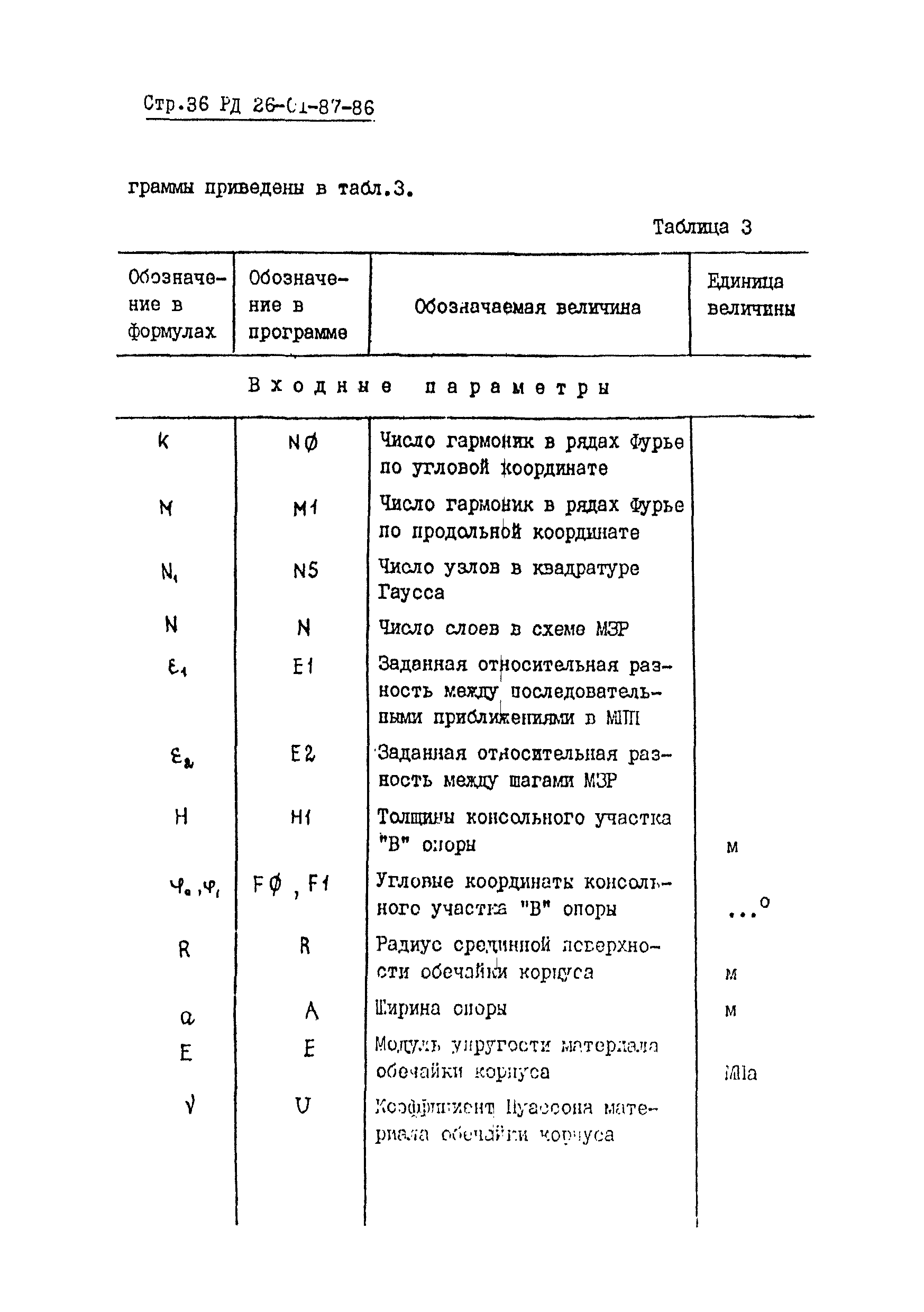 РД 26-01-87-86