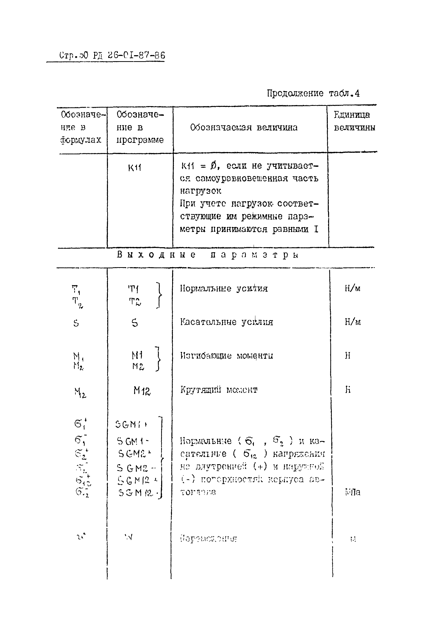 РД 26-01-87-86