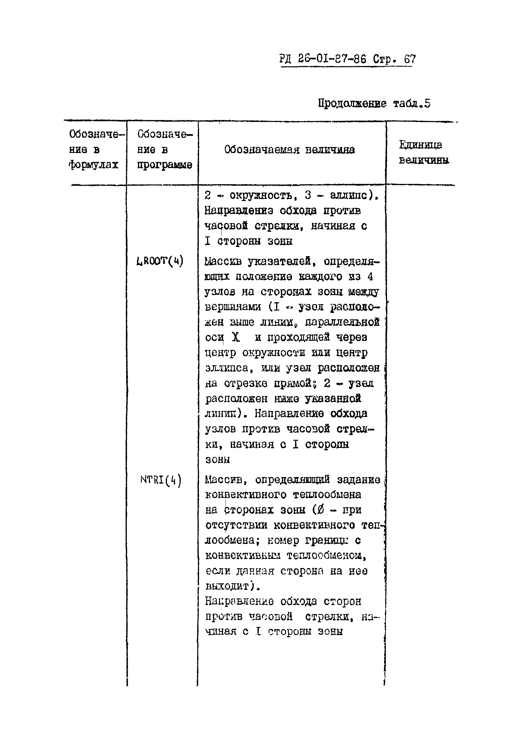 РД 26-01-87-86