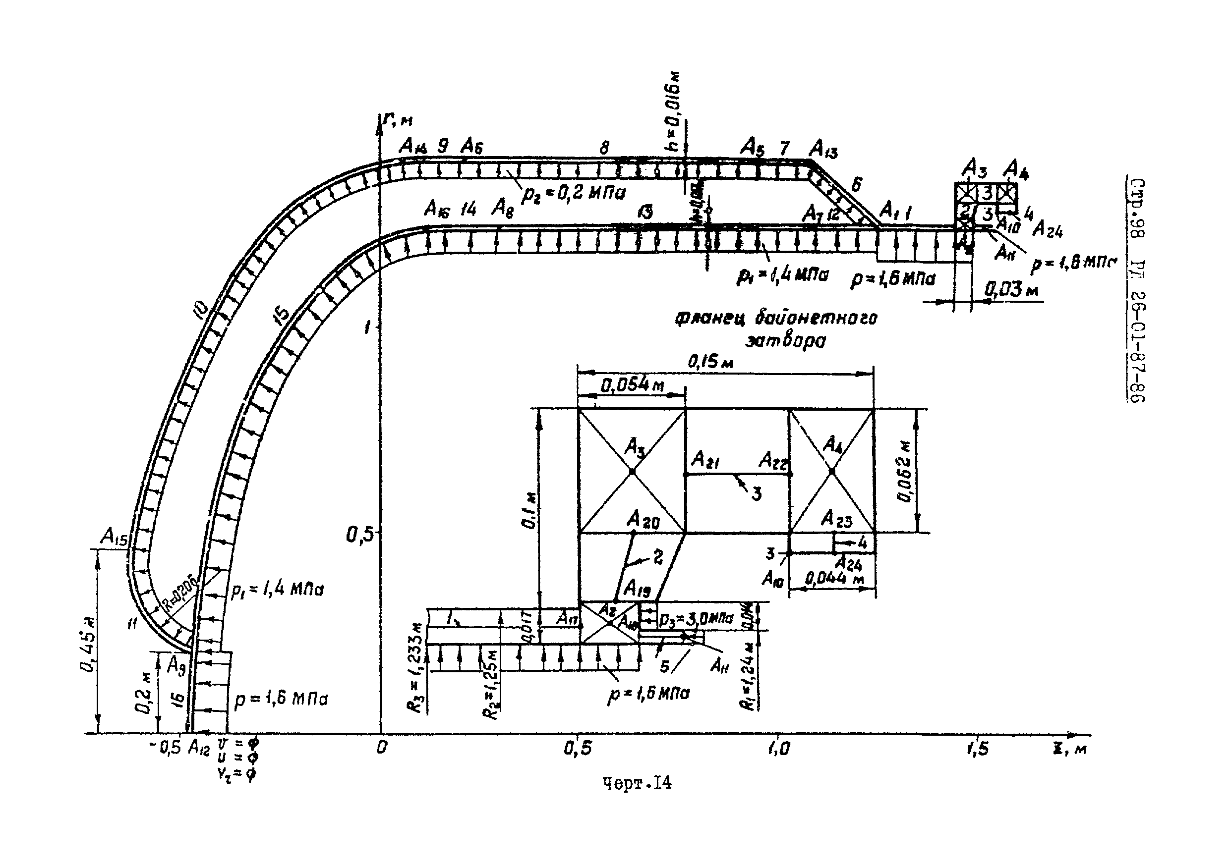 РД 26-01-87-86