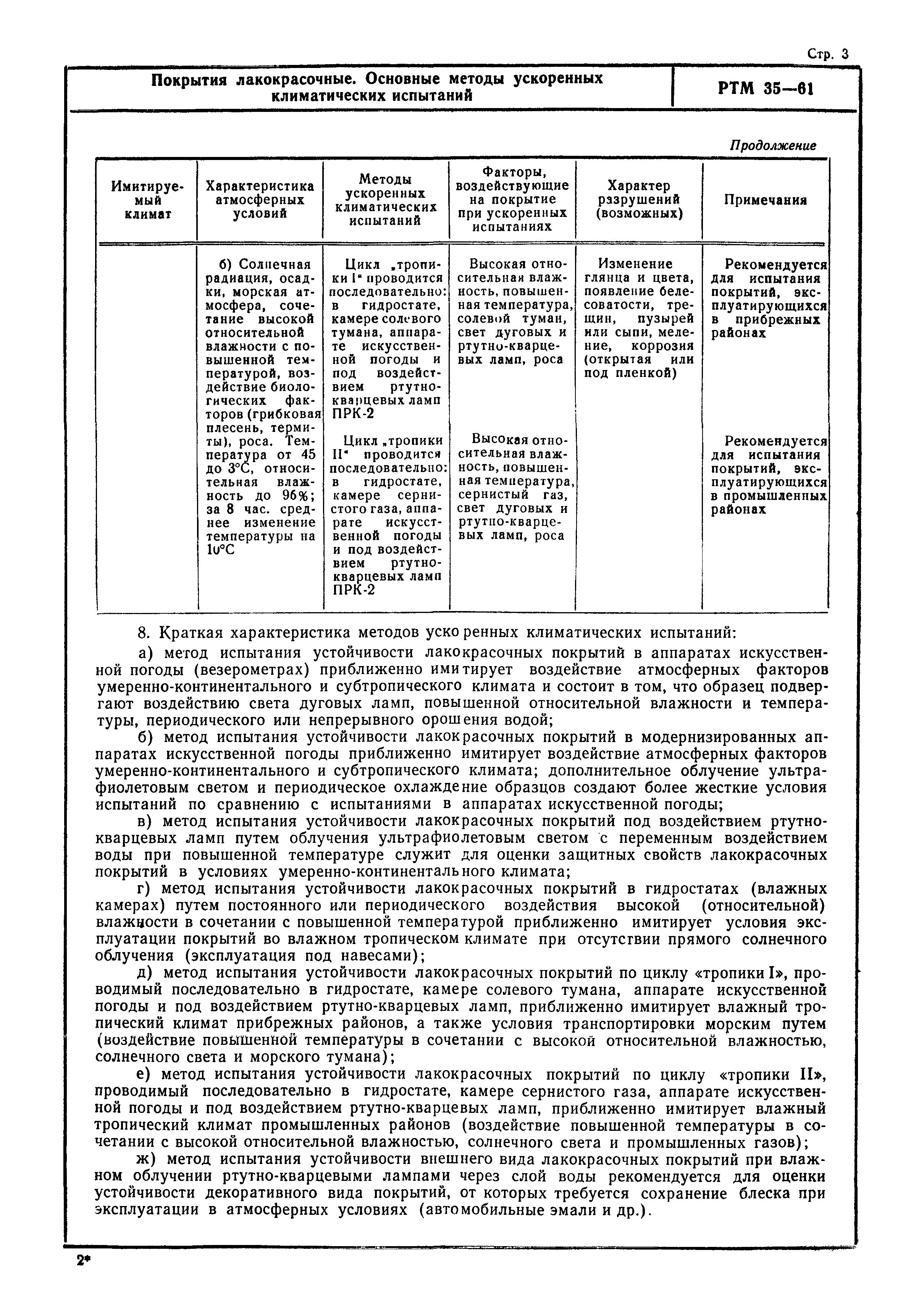 РТМ 35-61