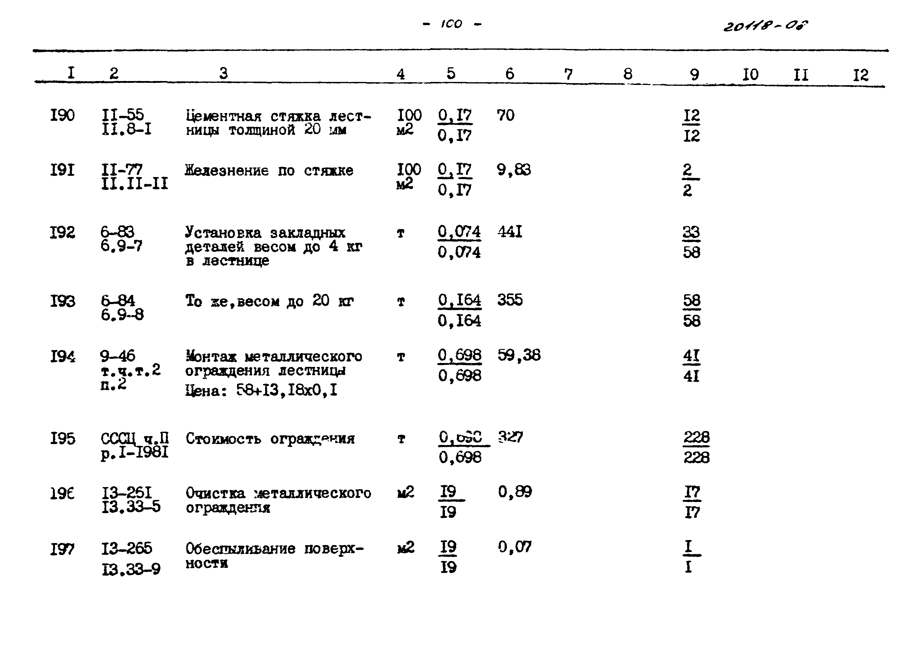 Типовой проект 901-7-13.84