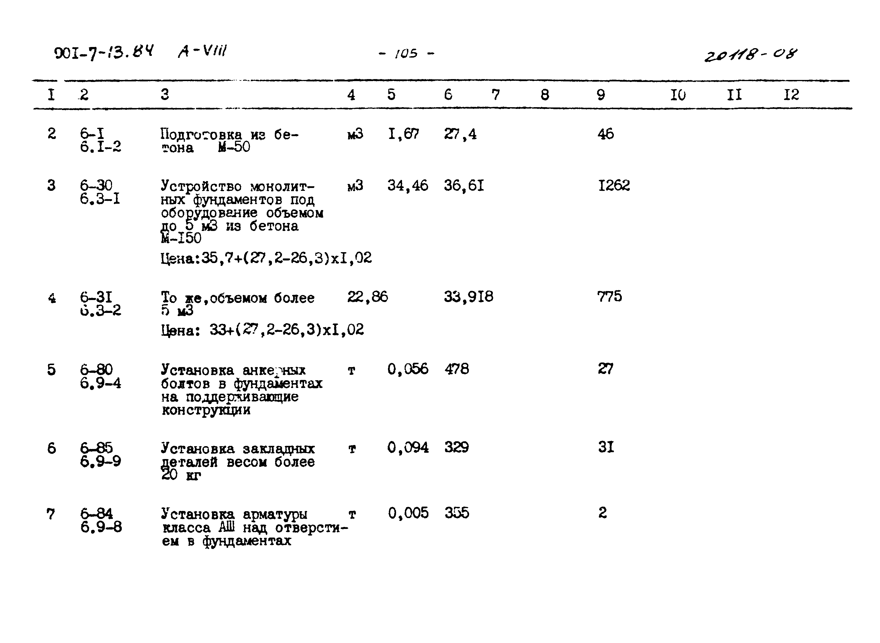 Типовой проект 901-7-13.84