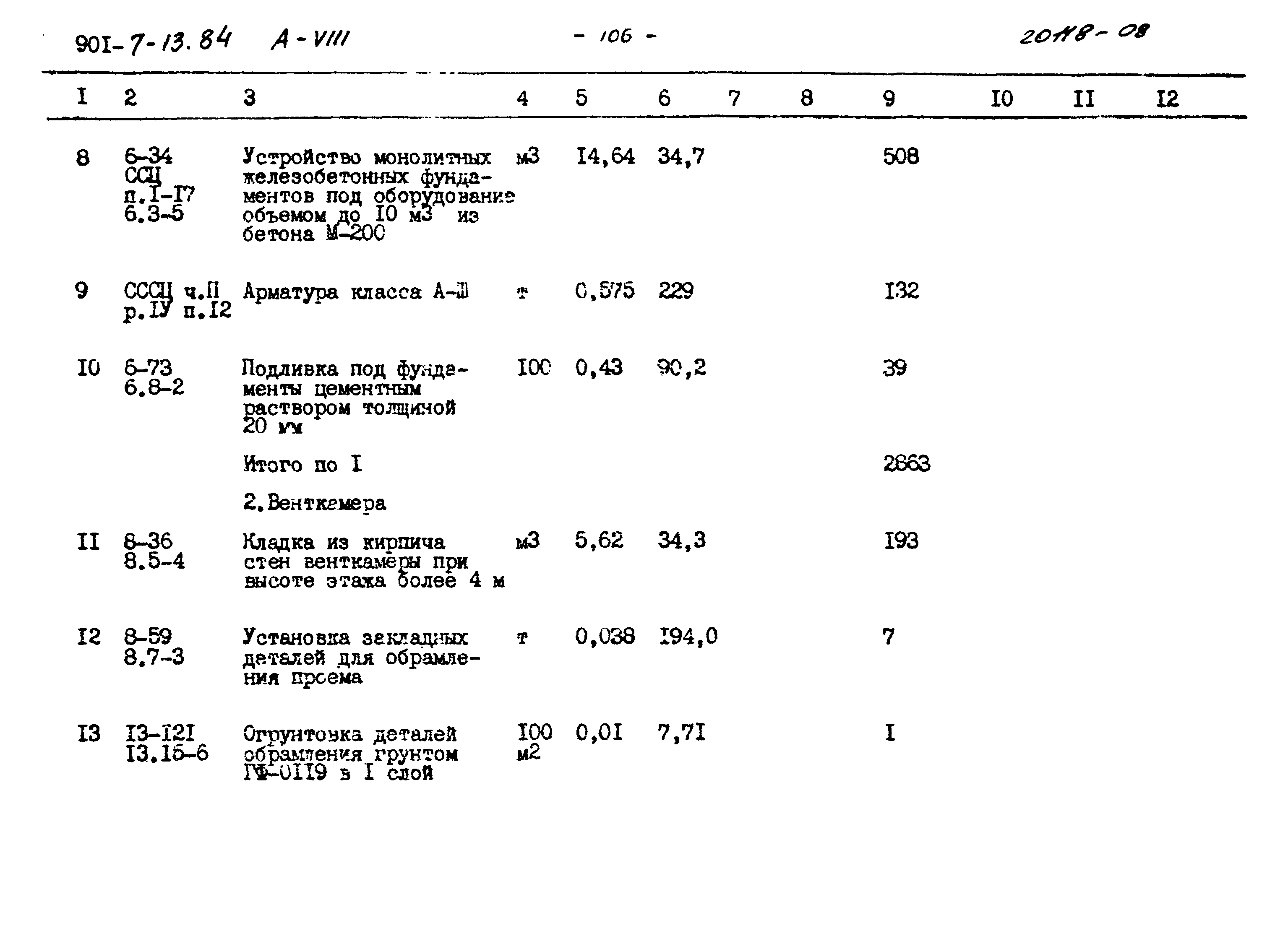 Типовой проект 901-7-13.84