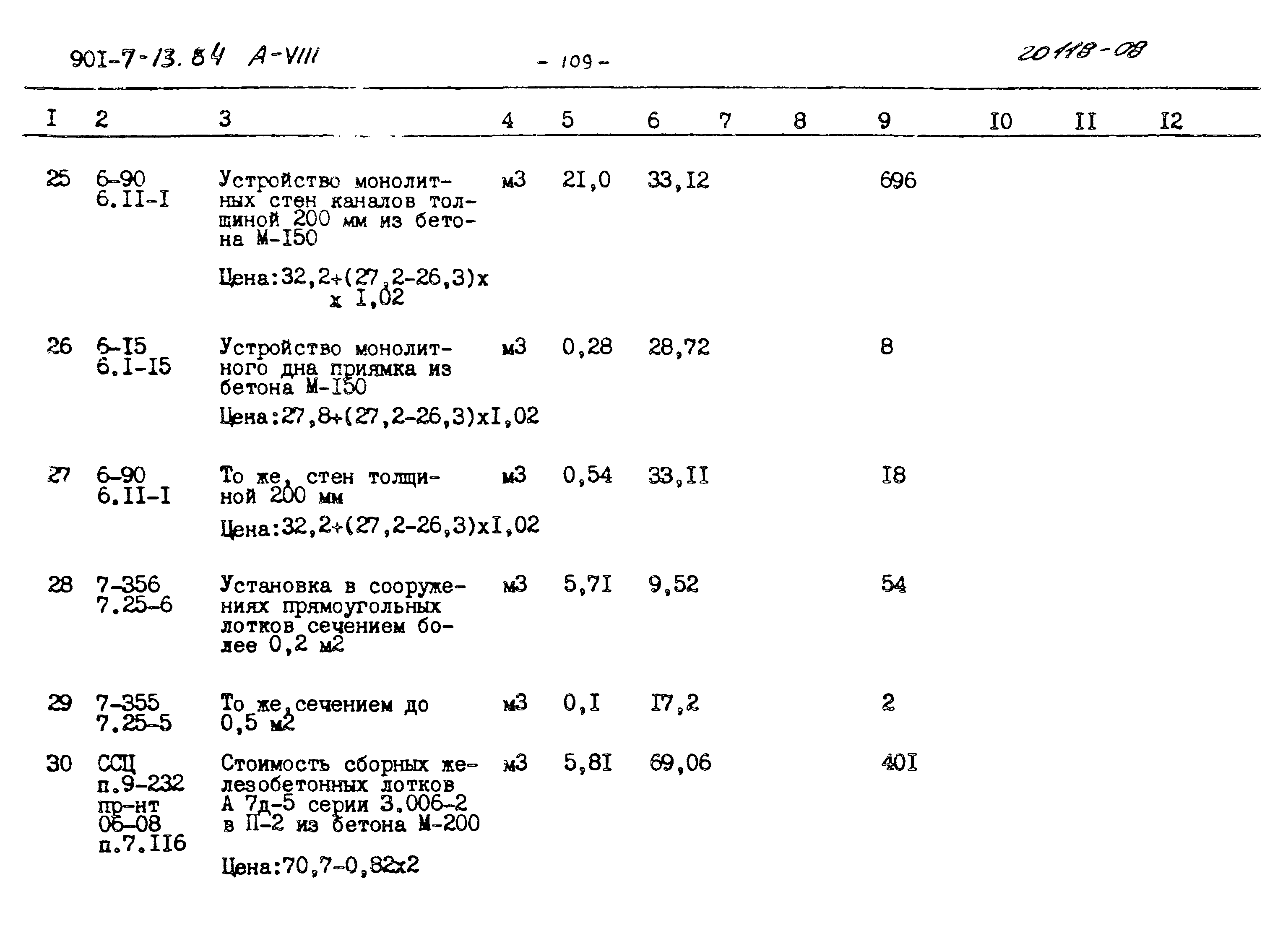 Типовой проект 901-7-13.84