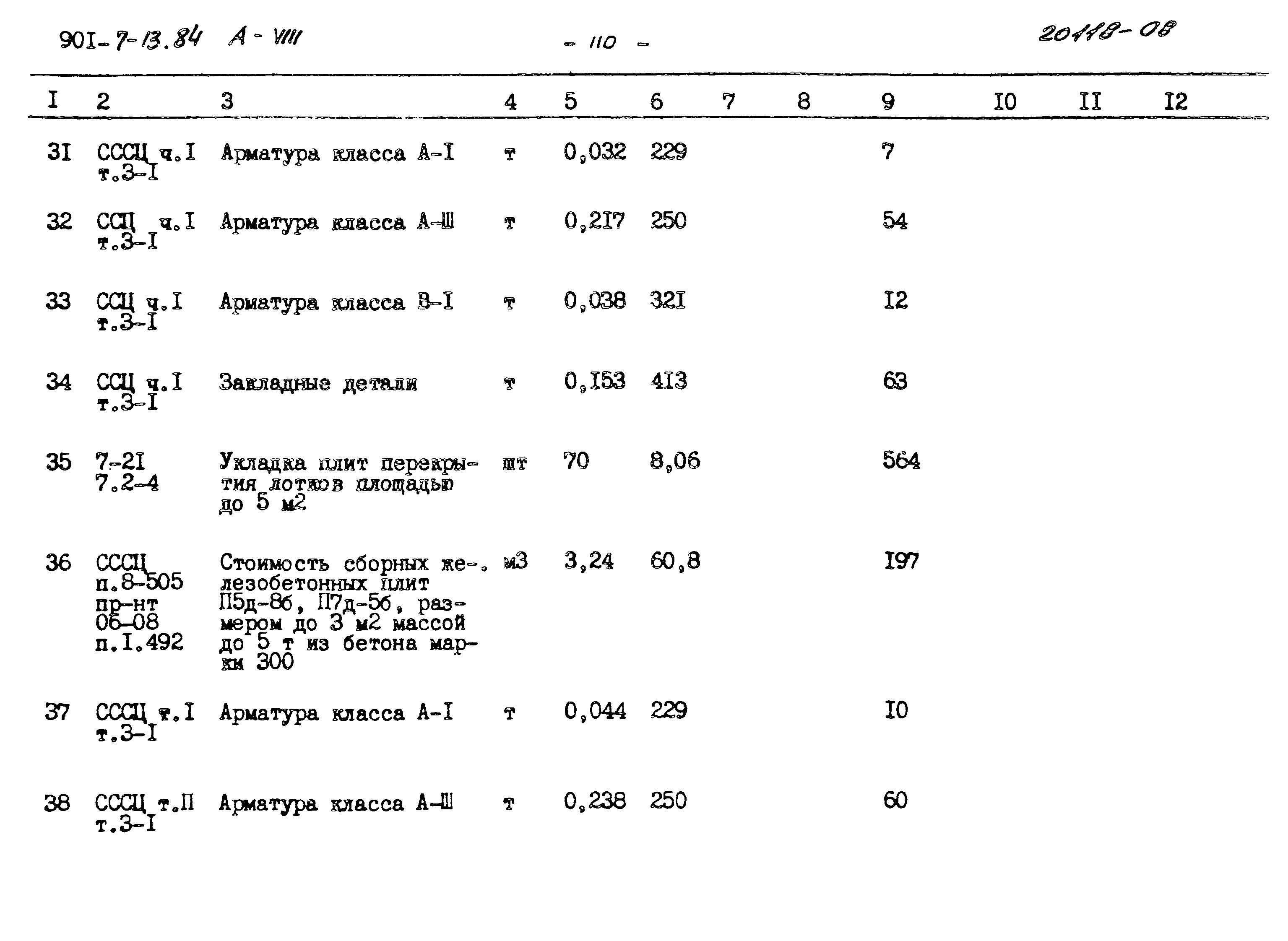 Типовой проект 901-7-13.84