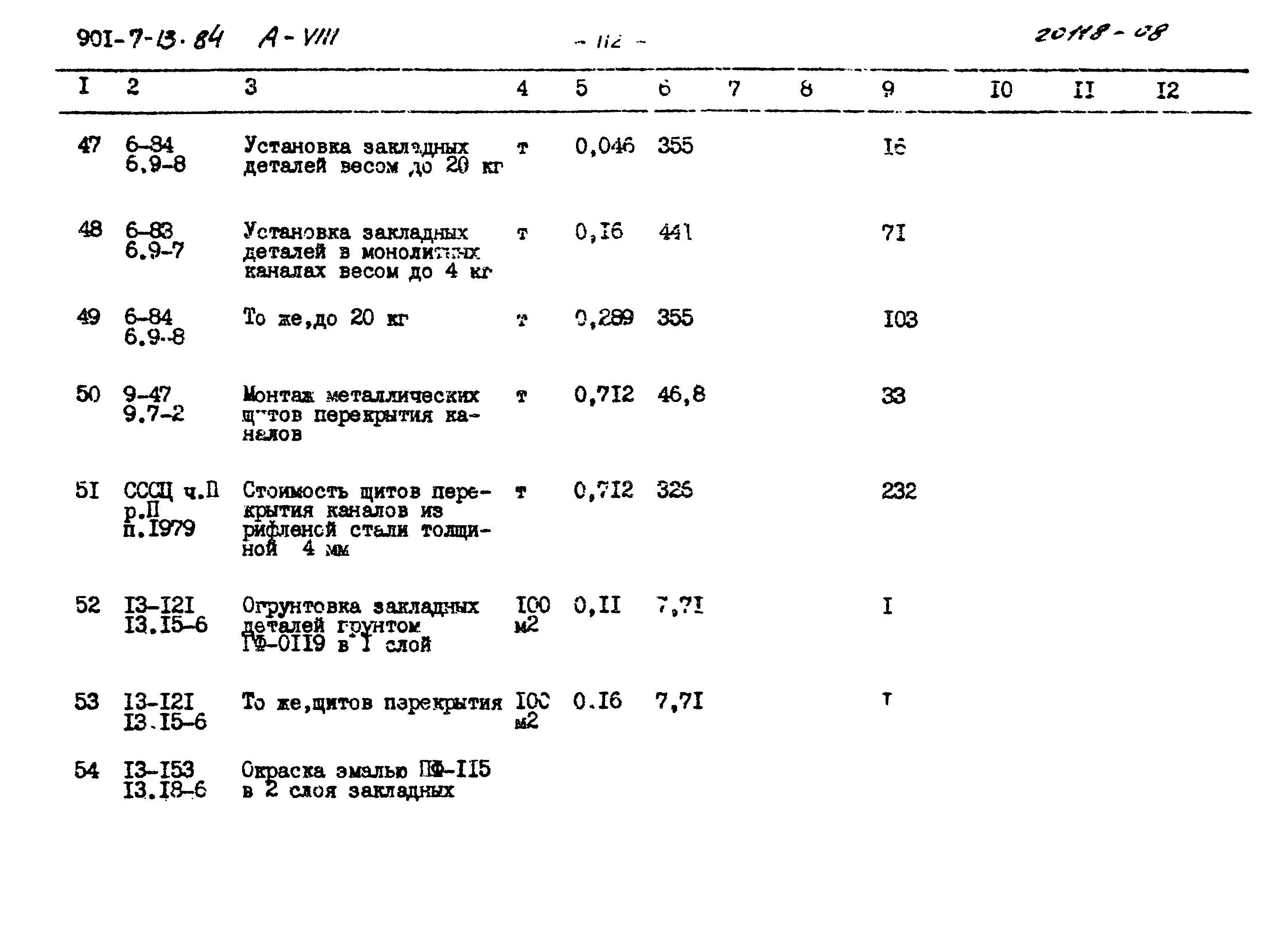 Типовой проект 901-7-13.84