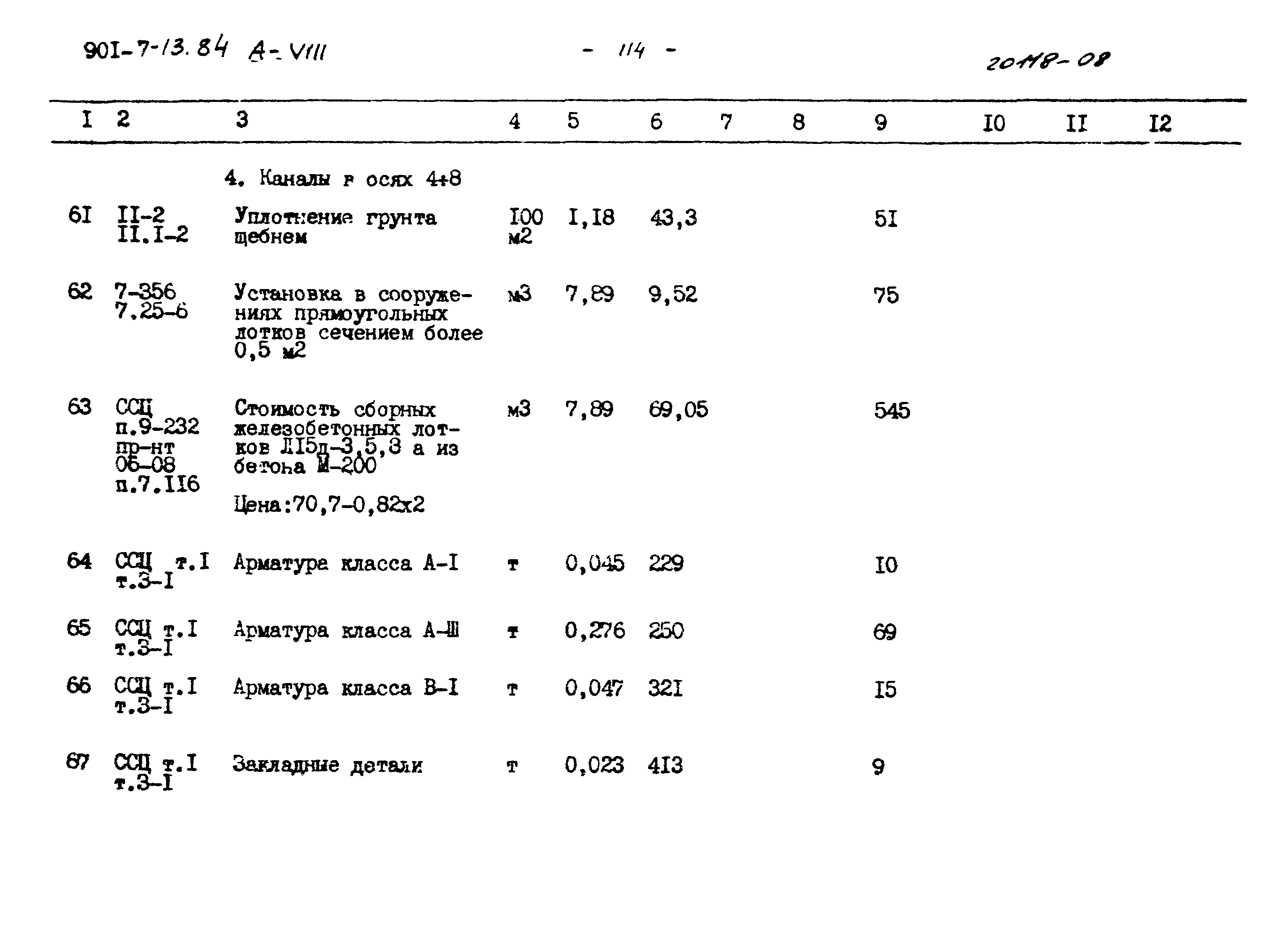 Типовой проект 901-7-13.84