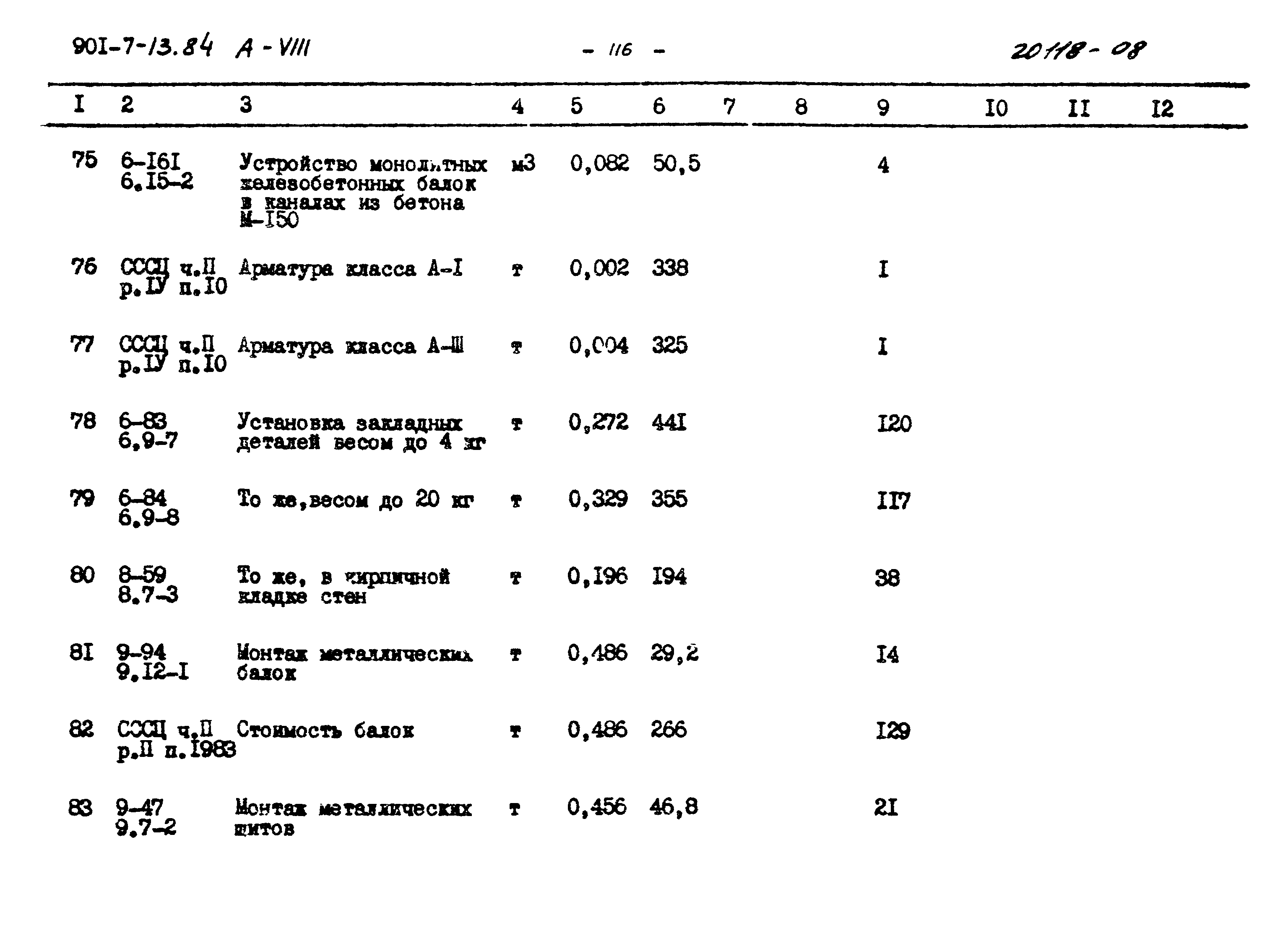 Типовой проект 901-7-13.84