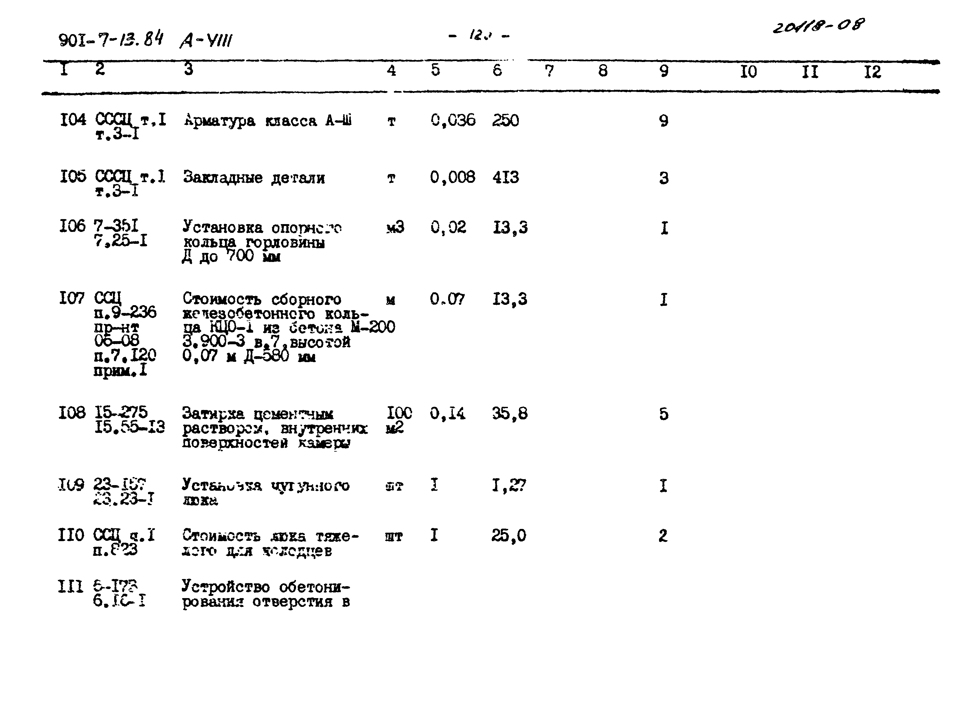 Типовой проект 901-7-13.84