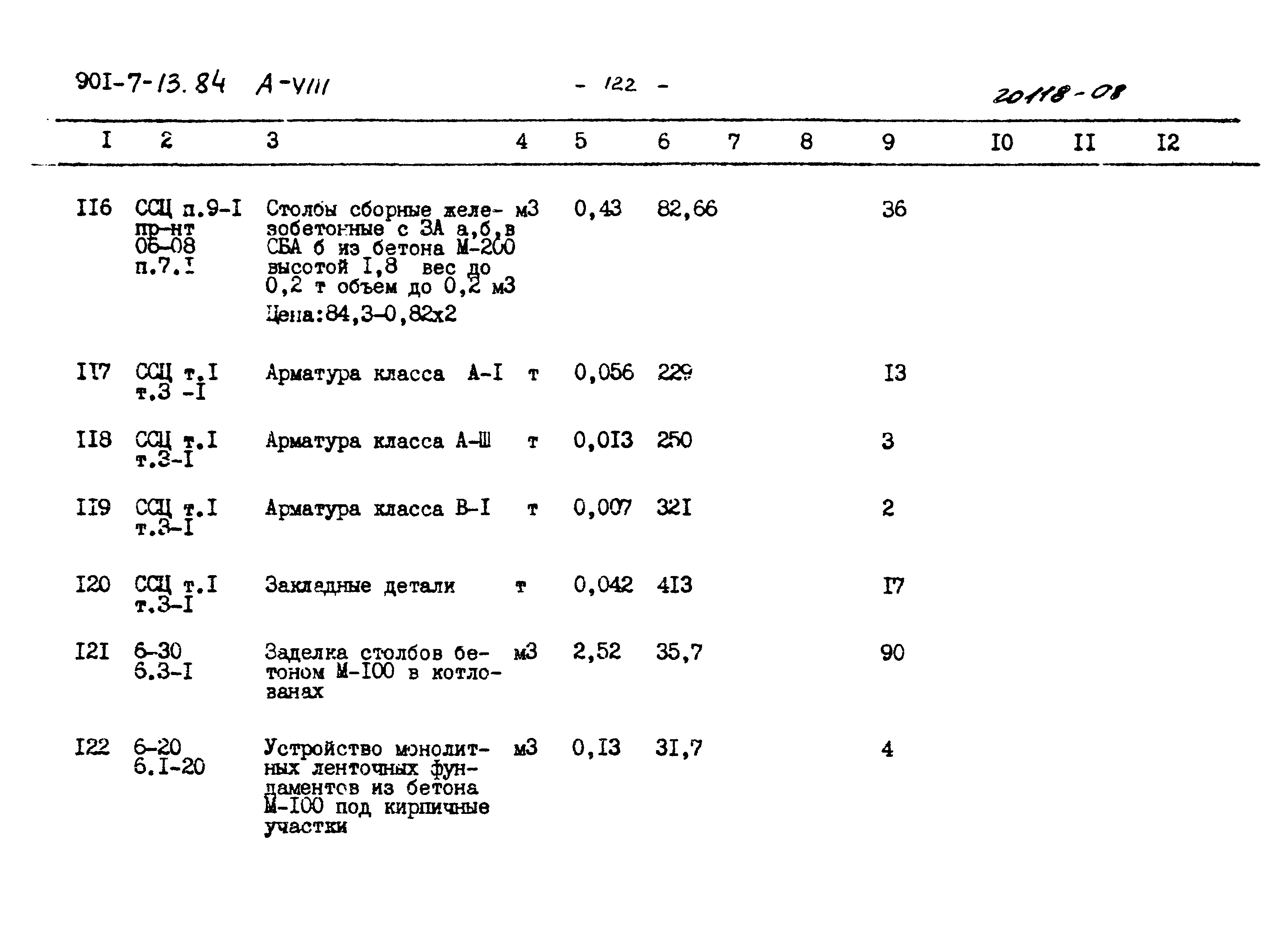 Типовой проект 901-7-13.84