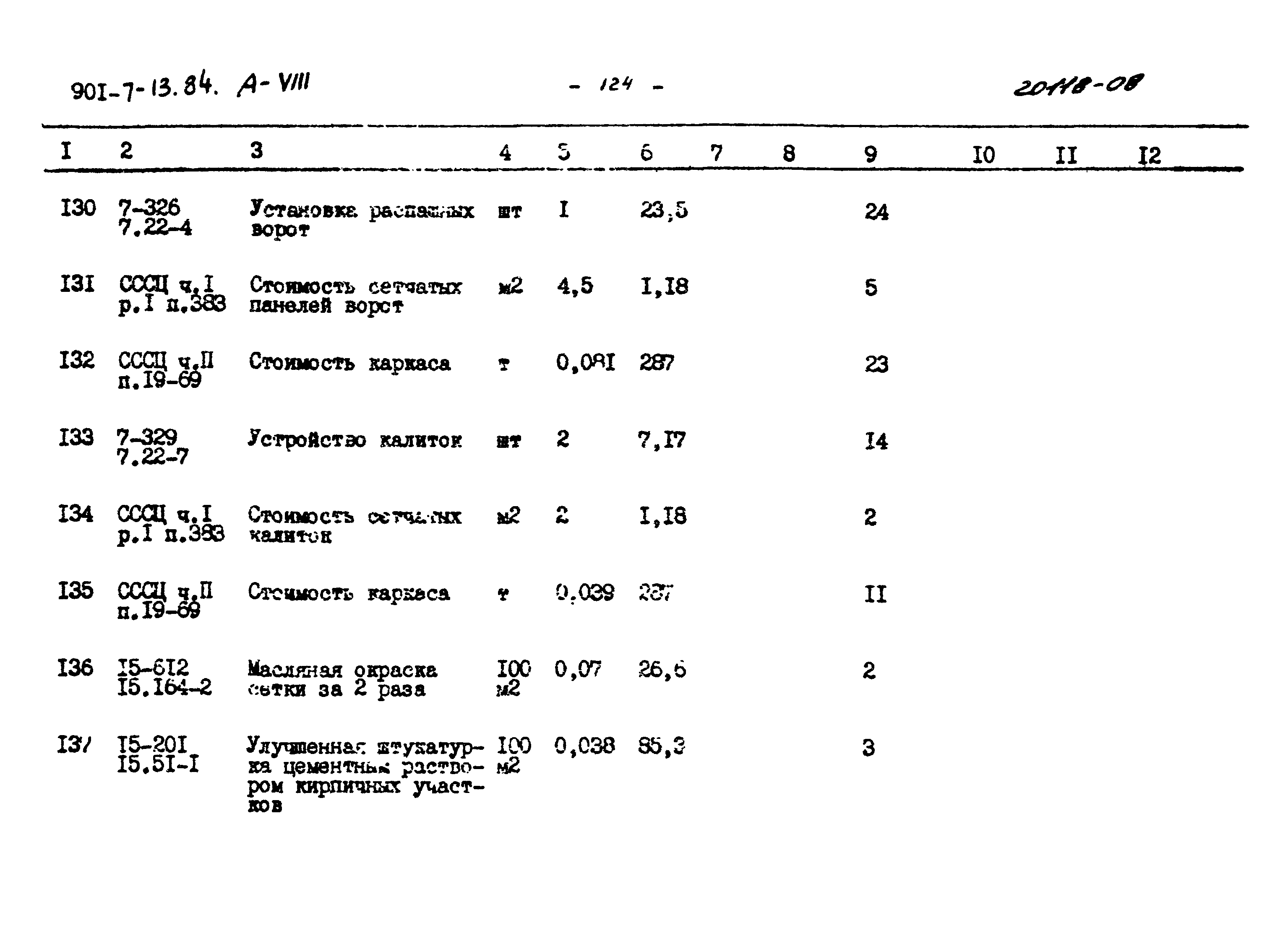 Типовой проект 901-7-13.84