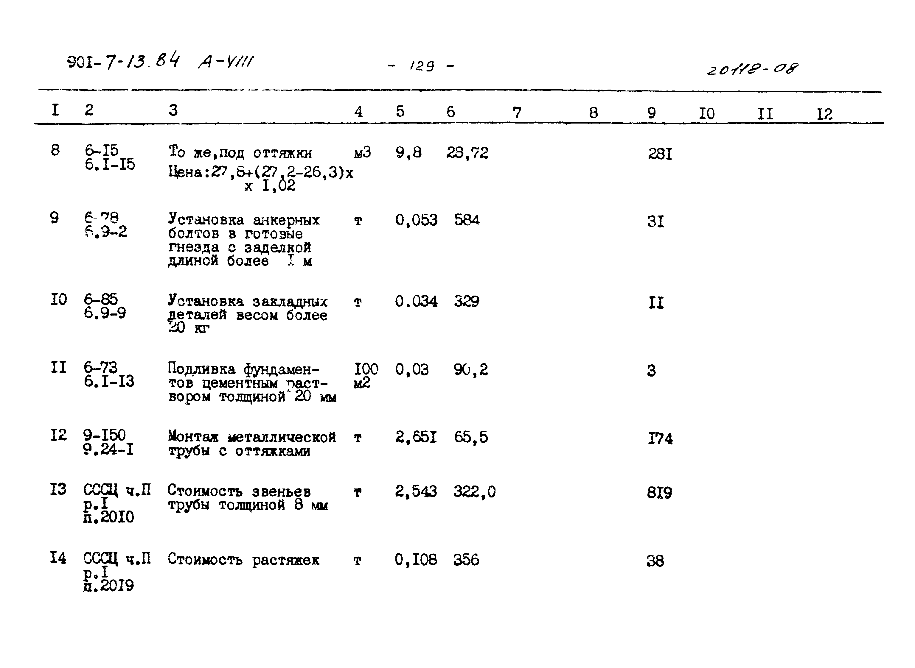 Типовой проект 901-7-13.84