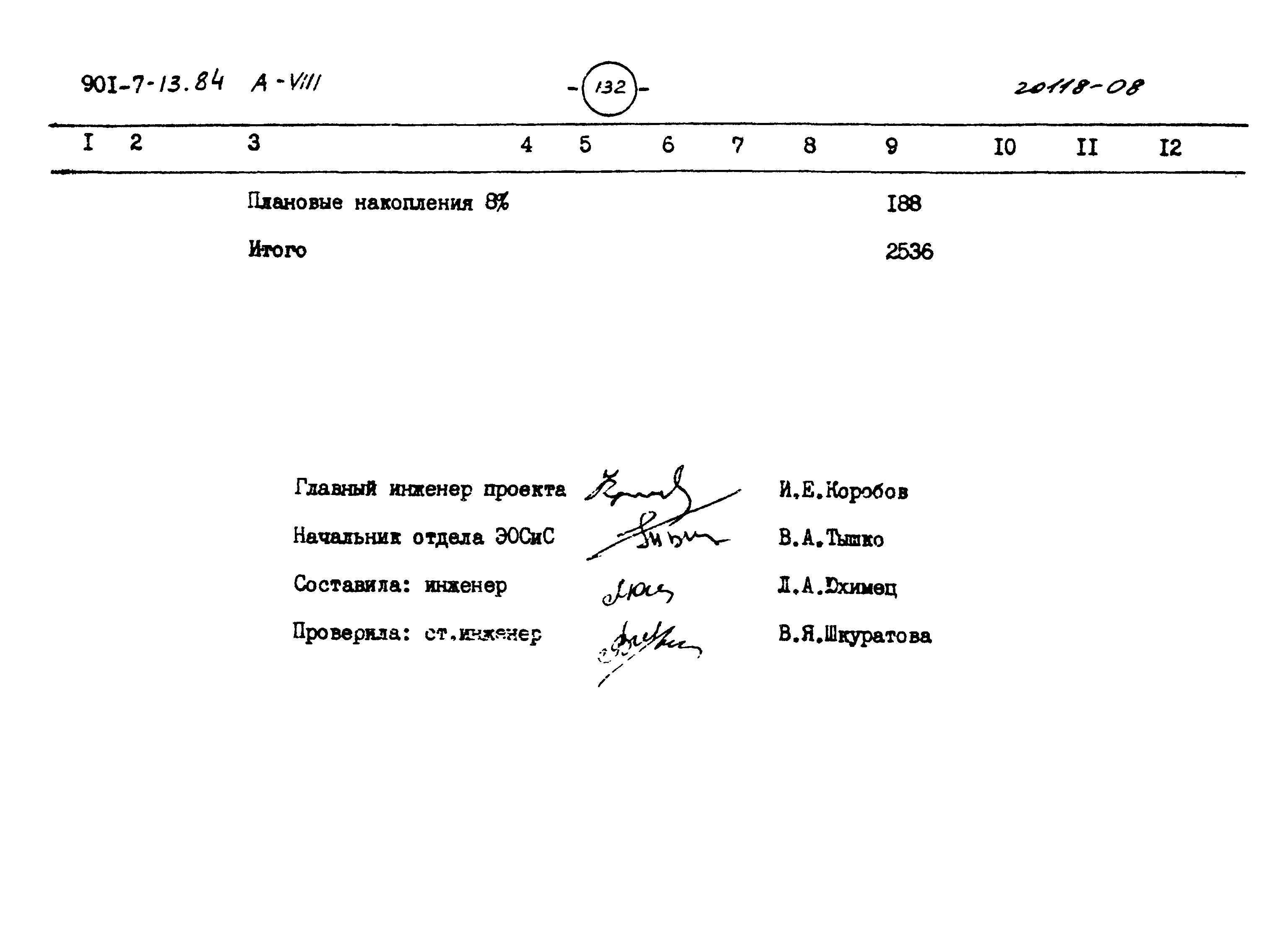 Типовой проект 901-7-13.84