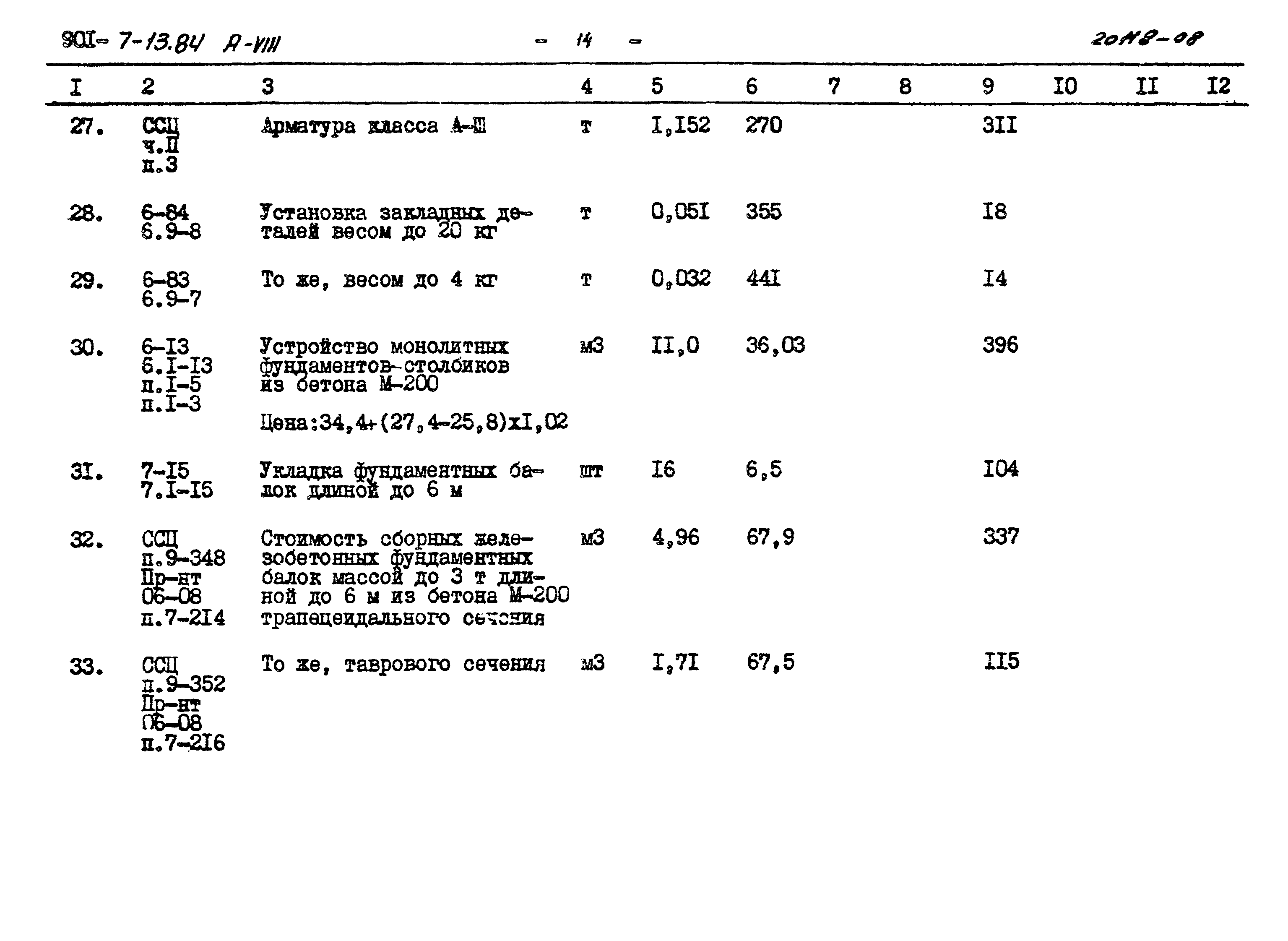 Типовой проект 901-7-13.84