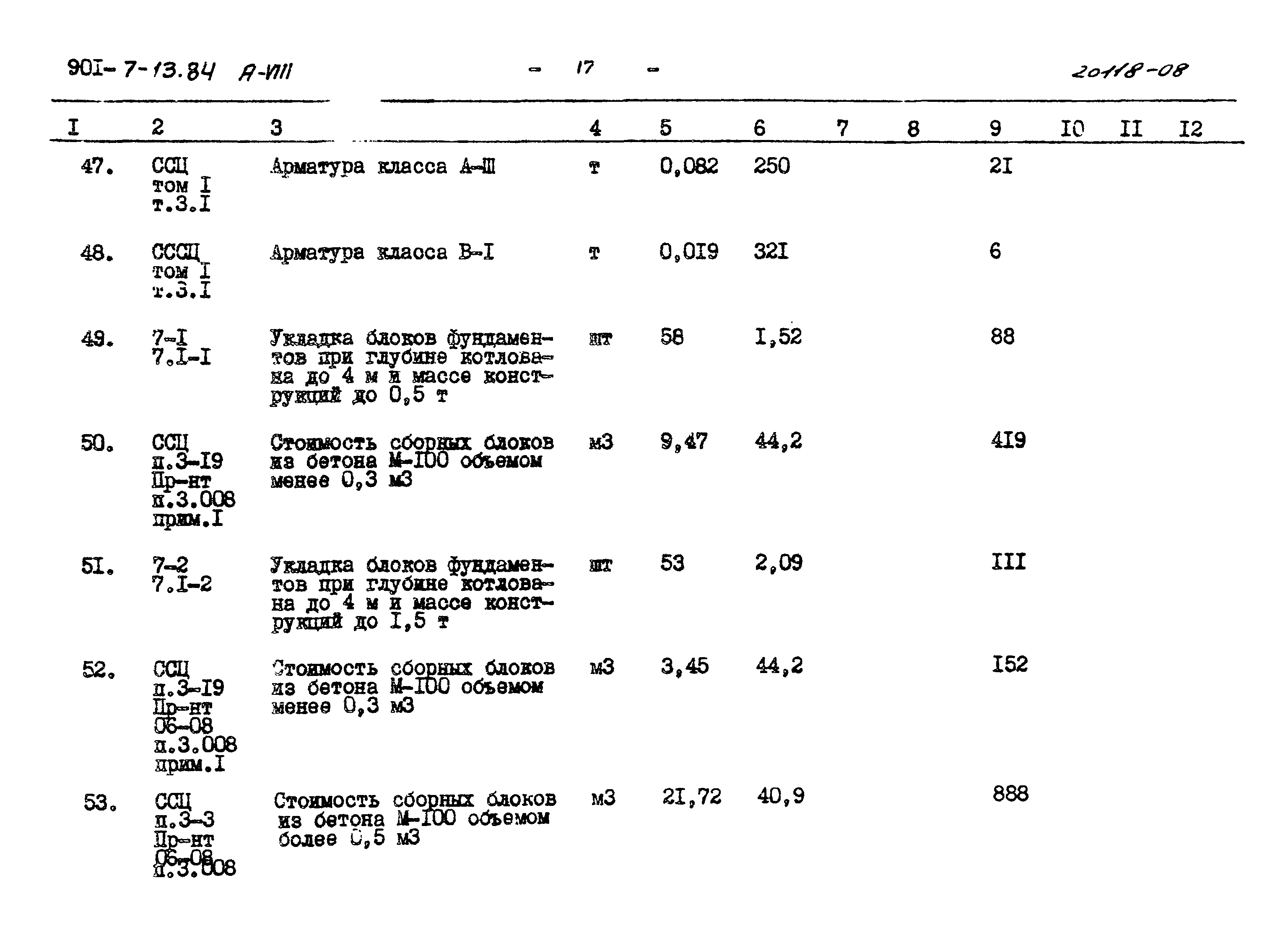 Типовой проект 901-7-13.84