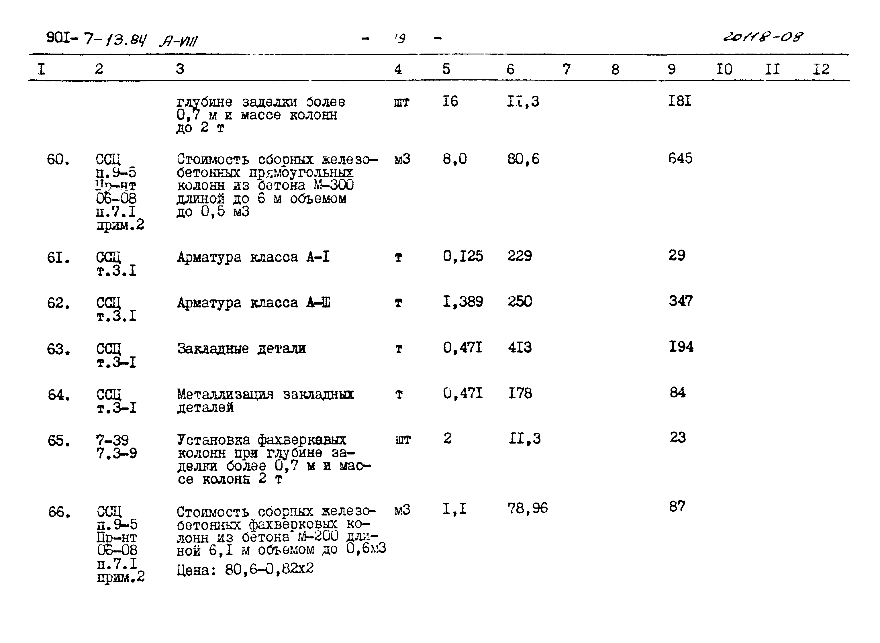 Типовой проект 901-7-13.84