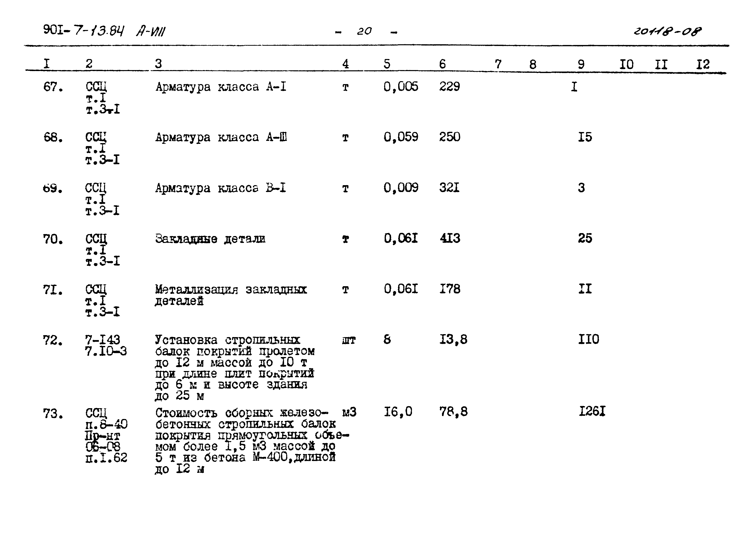 Типовой проект 901-7-13.84