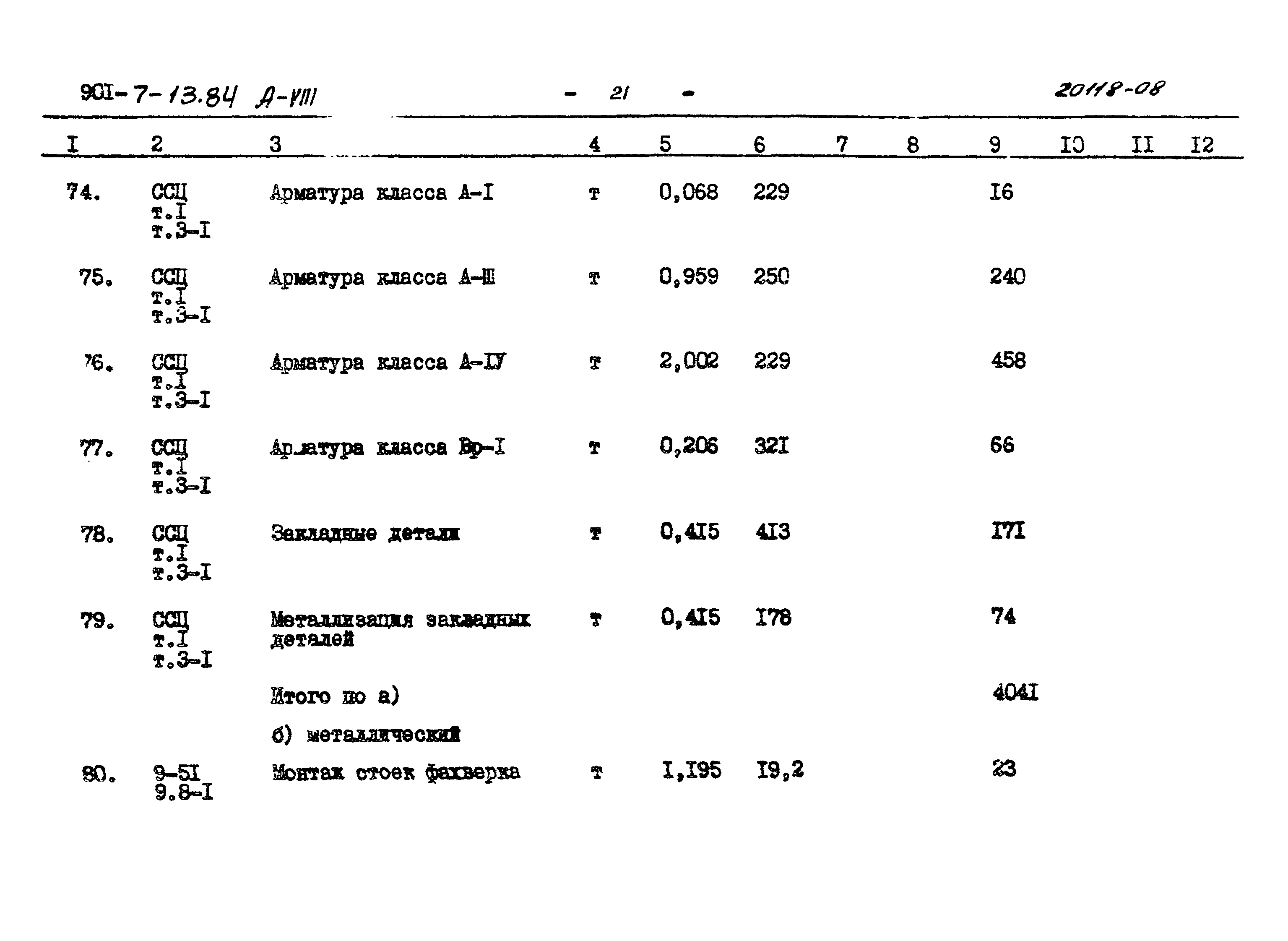 Типовой проект 901-7-13.84