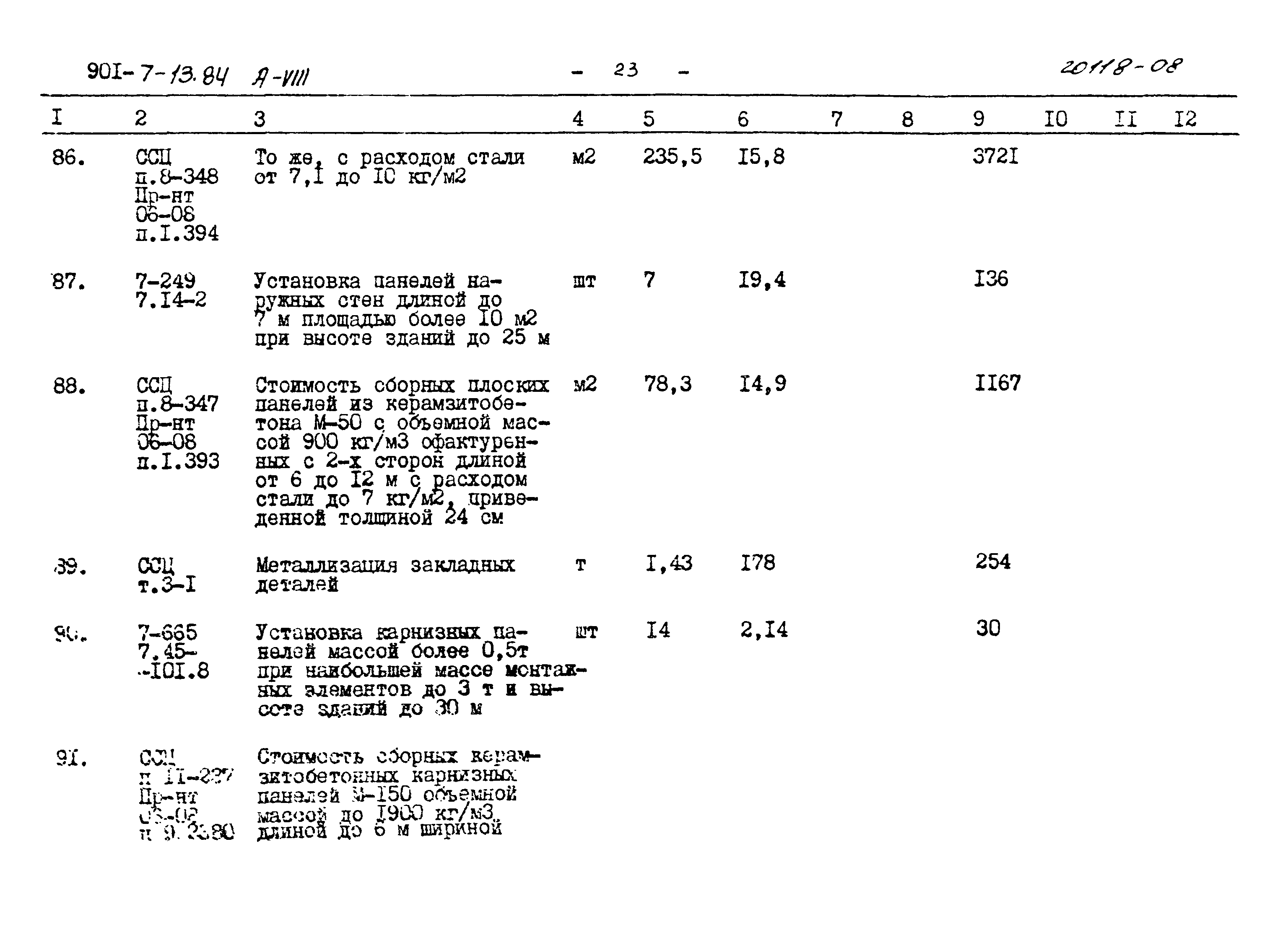 Типовой проект 901-7-13.84