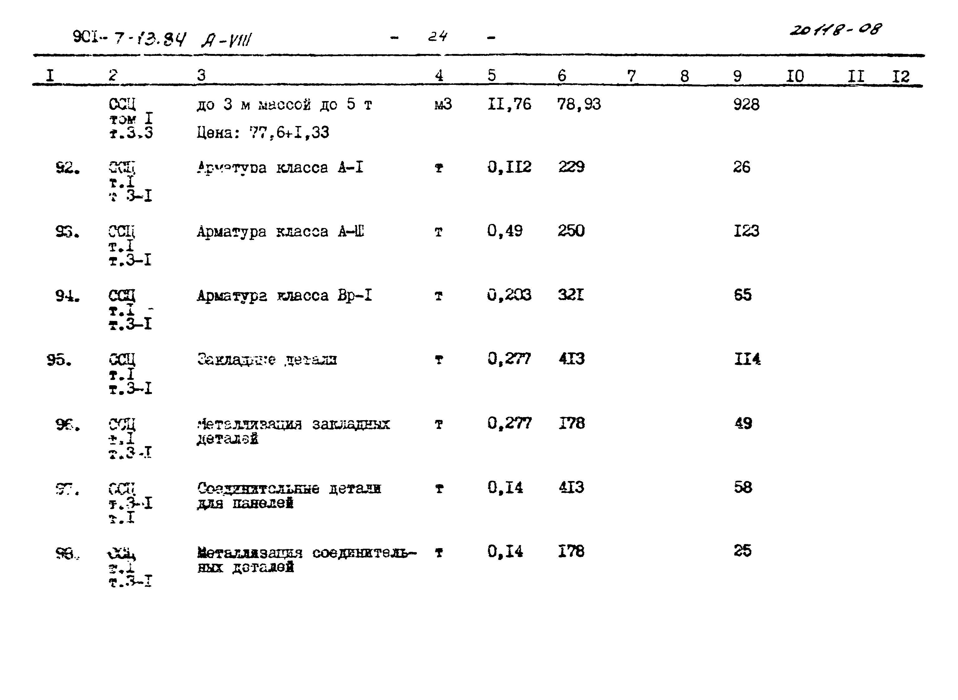 Типовой проект 901-7-13.84