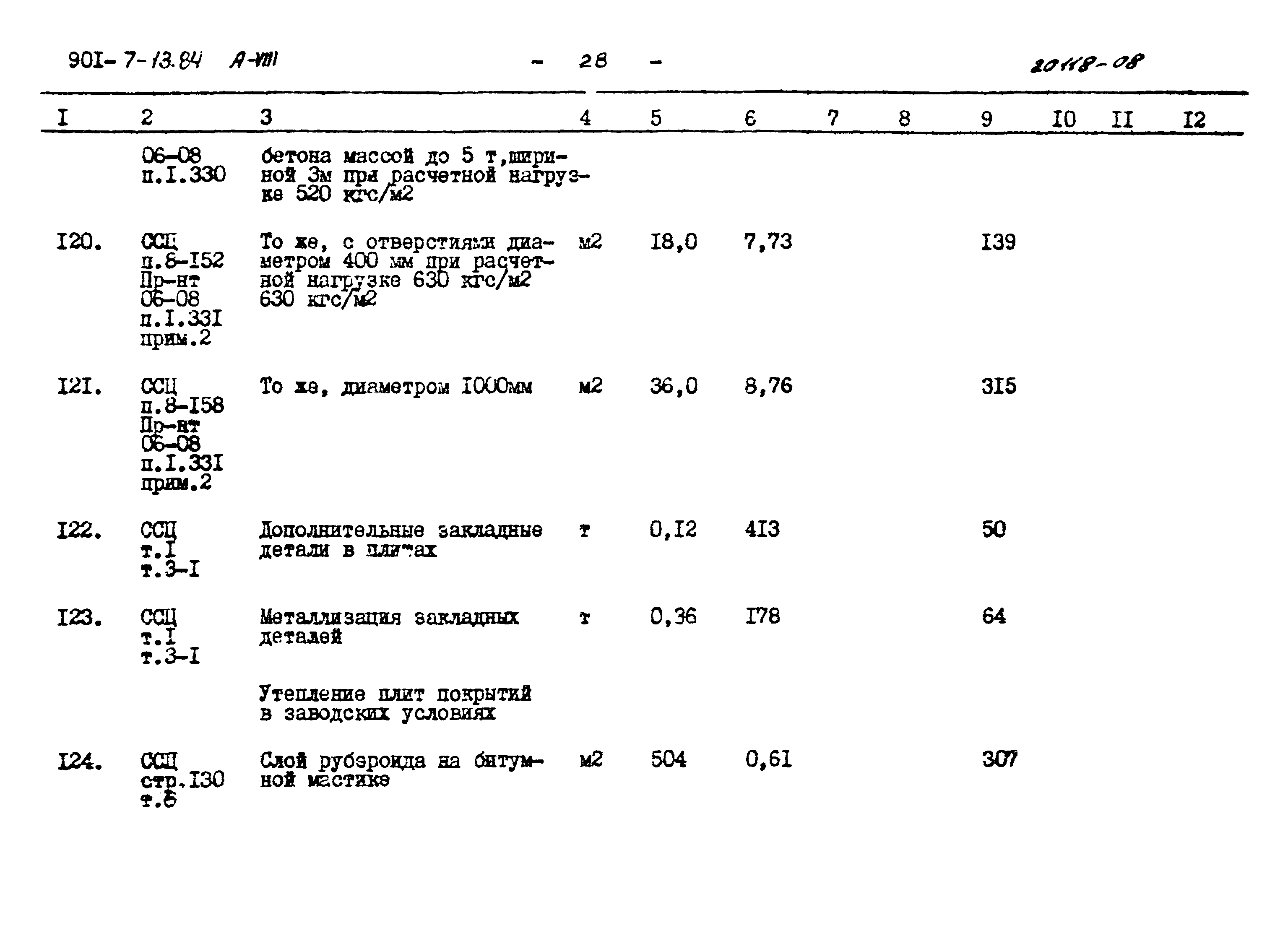 Типовой проект 901-7-13.84