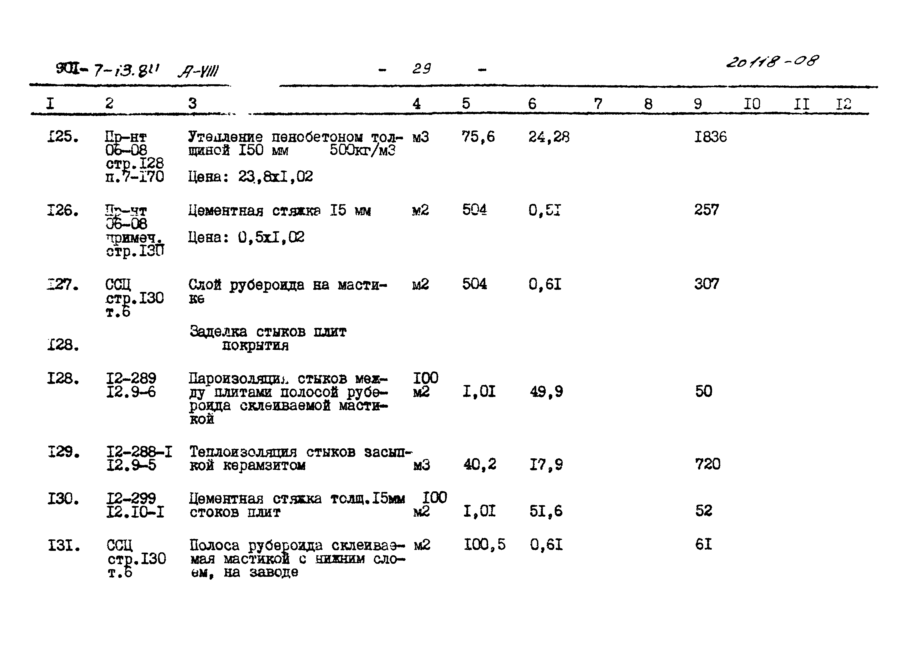 Типовой проект 901-7-13.84