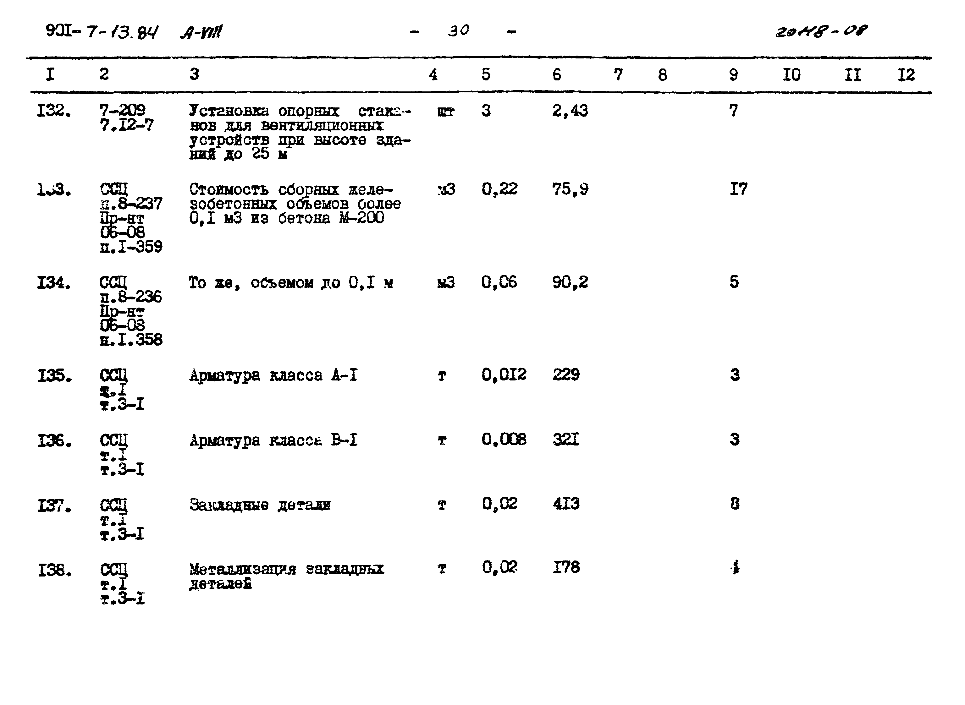 Типовой проект 901-7-13.84