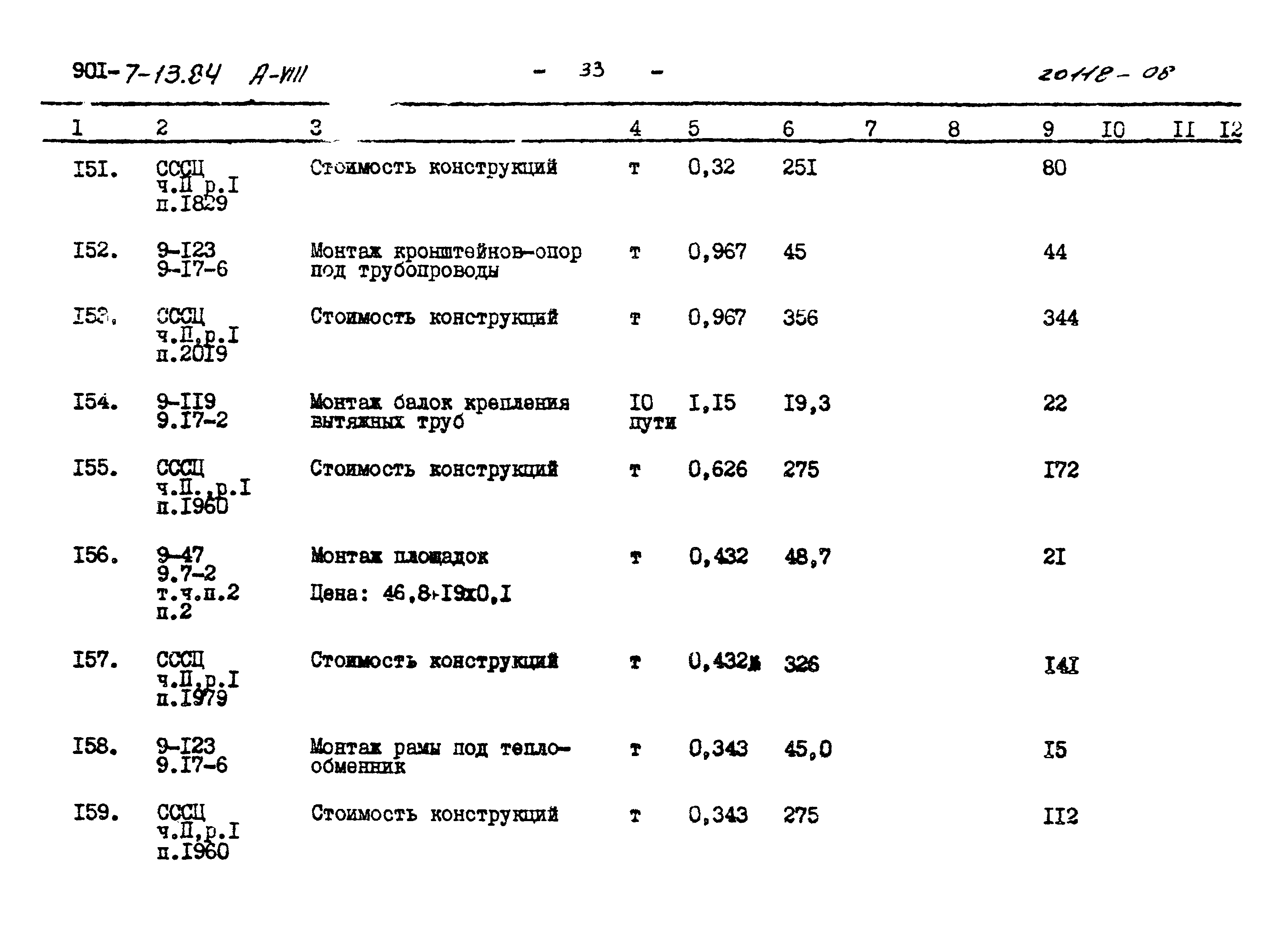Типовой проект 901-7-13.84