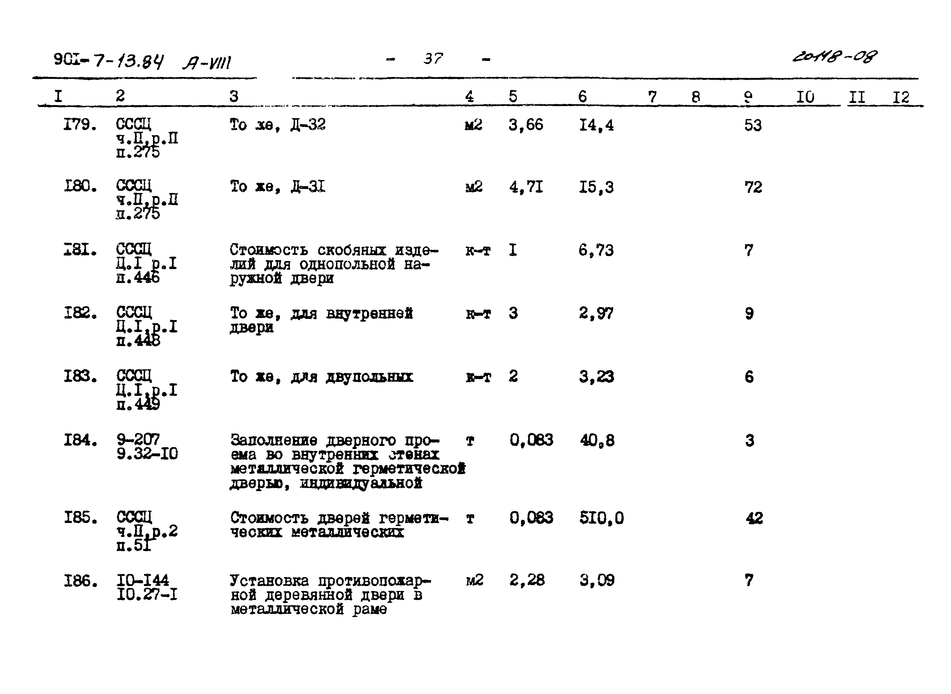 Типовой проект 901-7-13.84