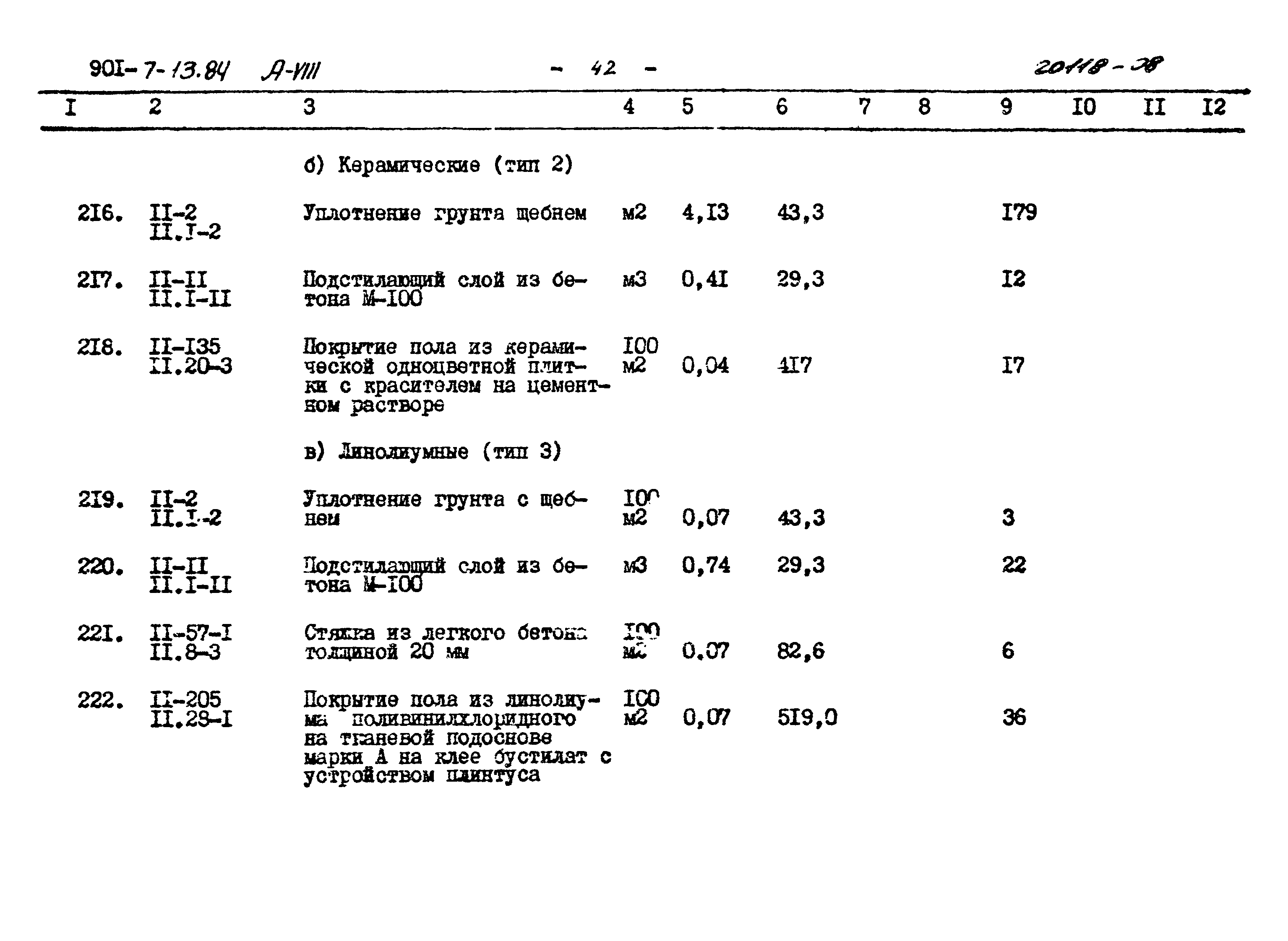 Типовой проект 901-7-13.84