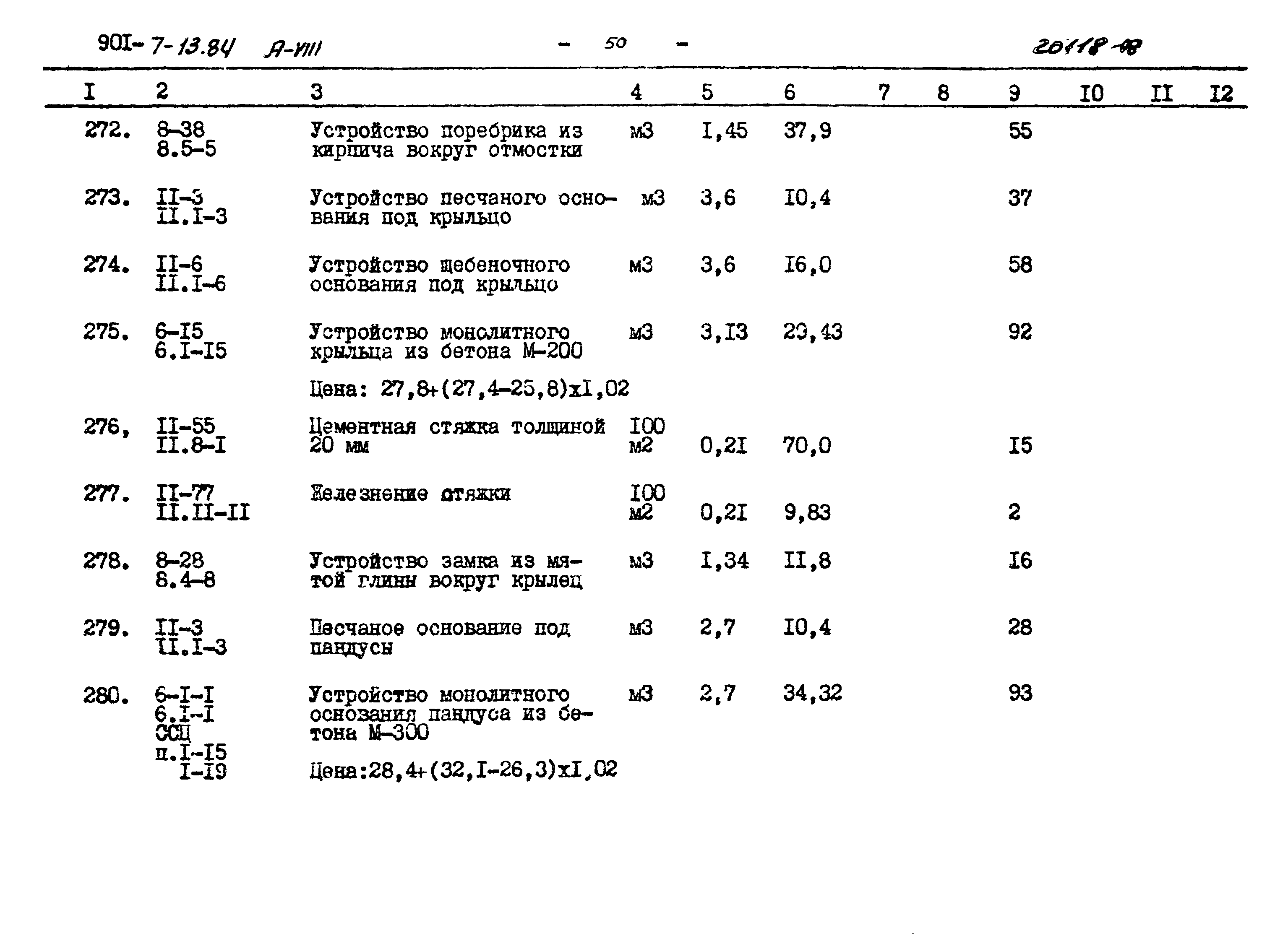 Типовой проект 901-7-13.84