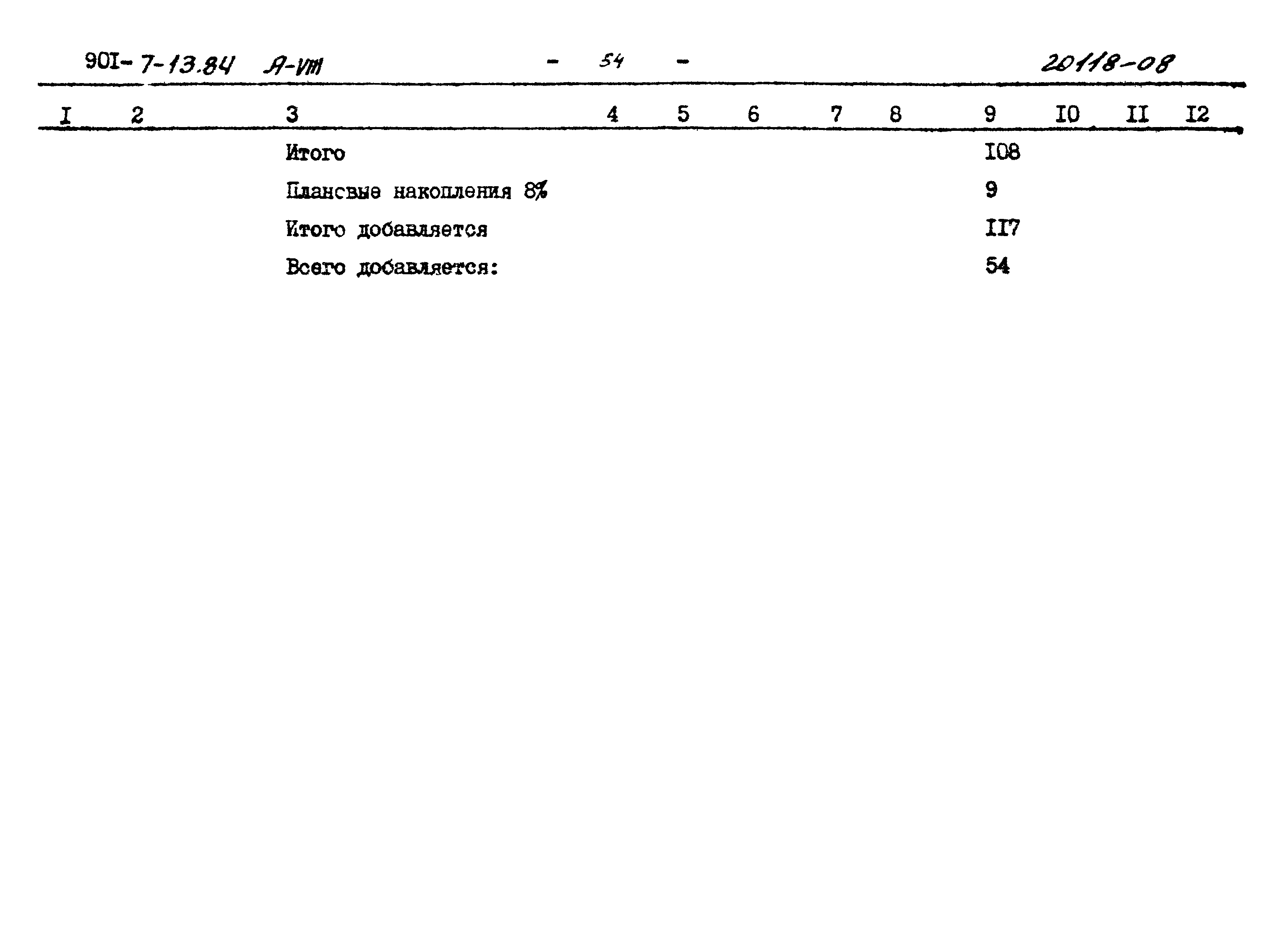 Типовой проект 901-7-13.84