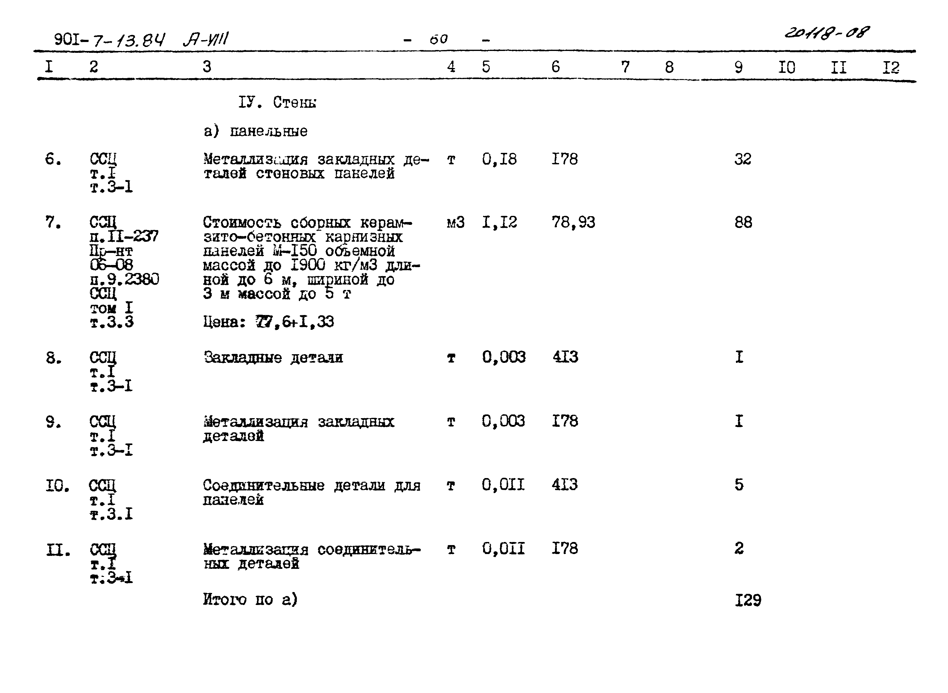 Типовой проект 901-7-13.84