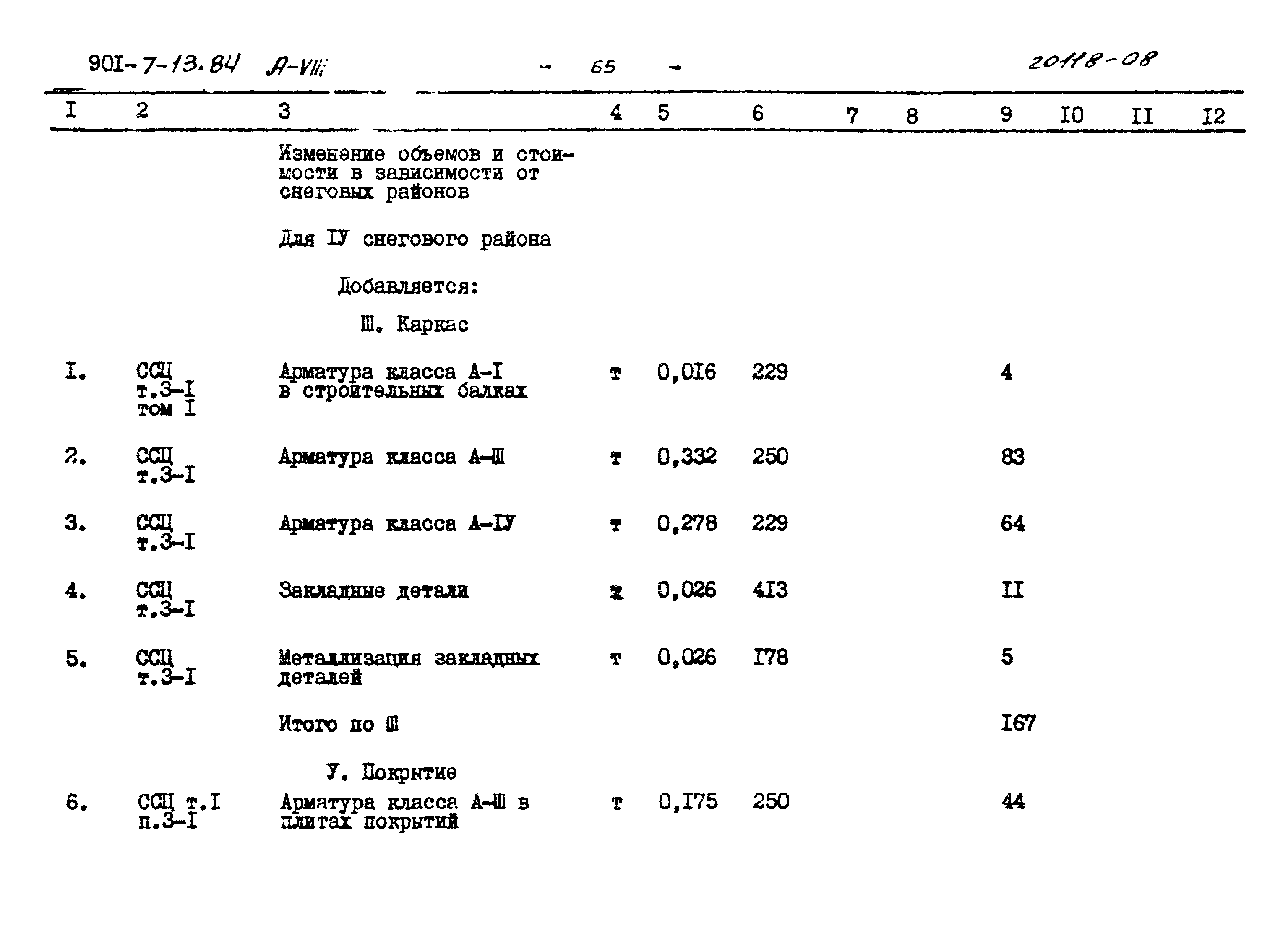 Типовой проект 901-7-13.84