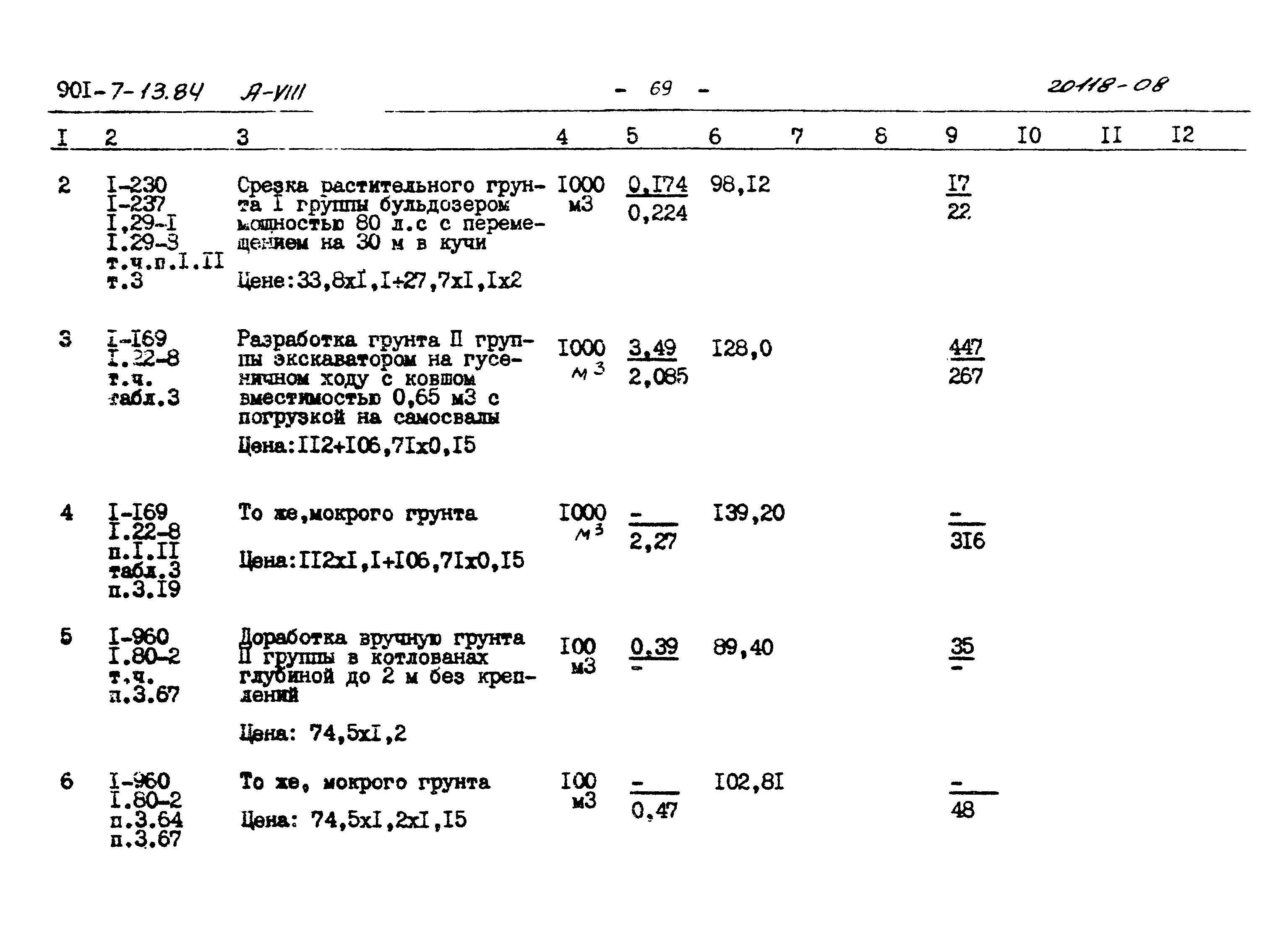 Типовой проект 901-7-13.84