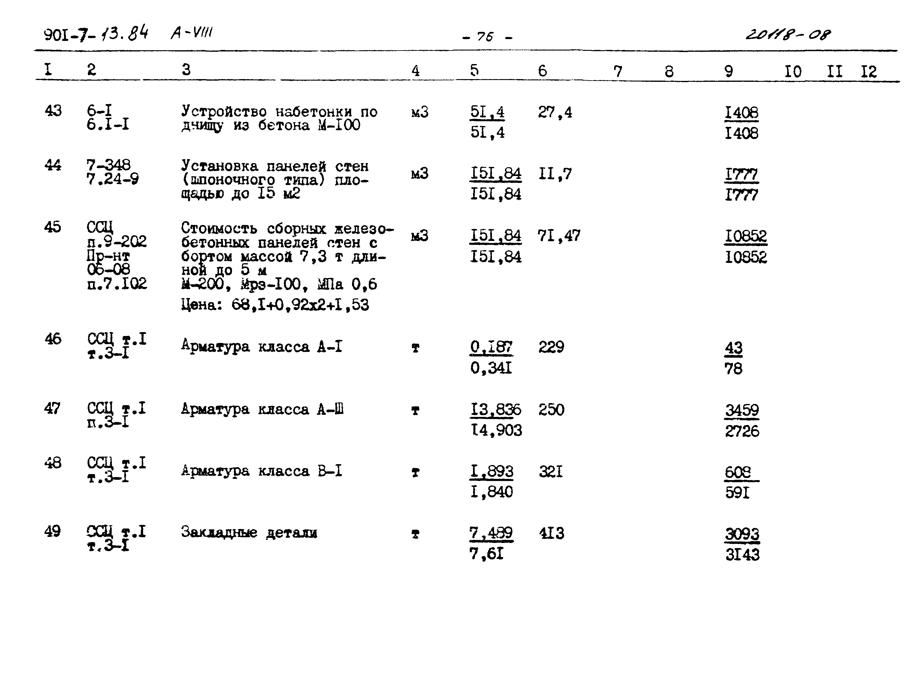 Типовой проект 901-7-13.84