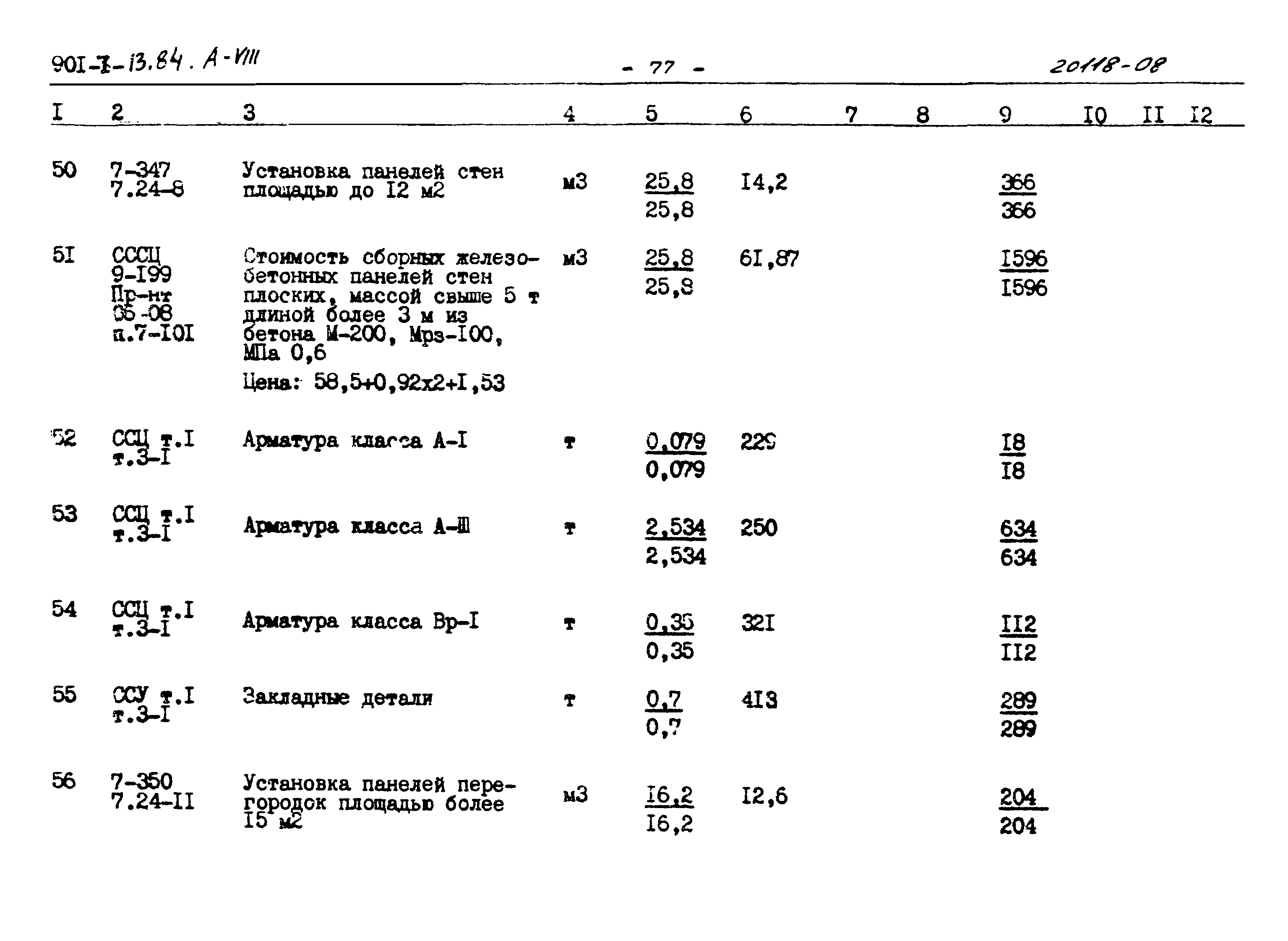 Типовой проект 901-7-13.84