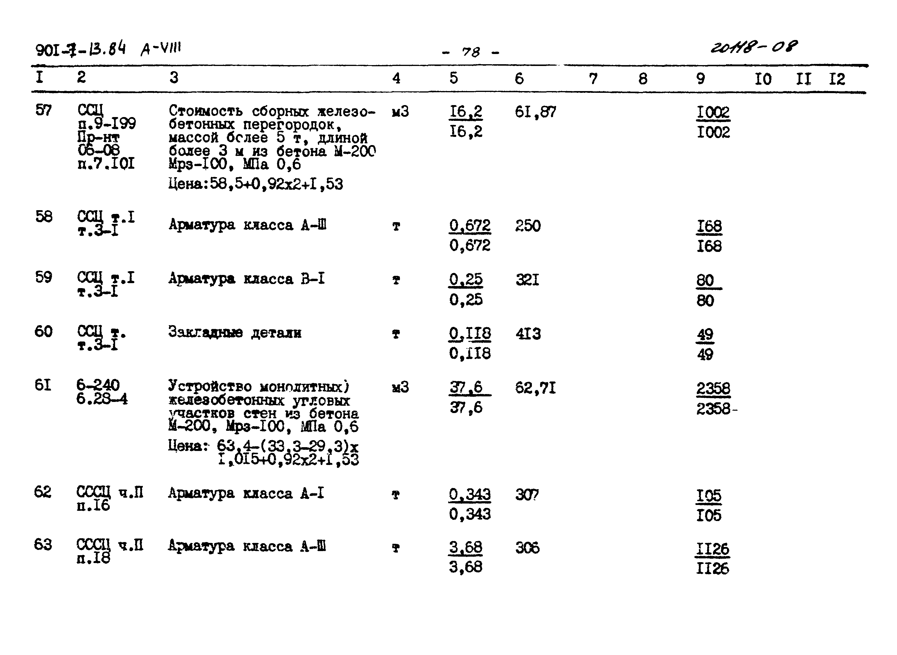 Типовой проект 901-7-13.84