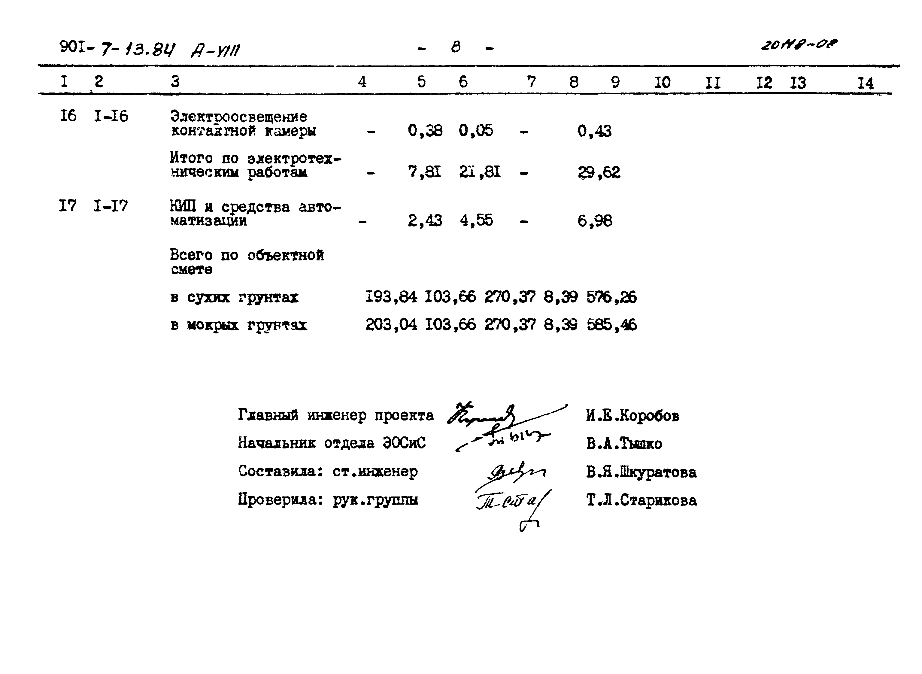 Типовой проект 901-7-13.84