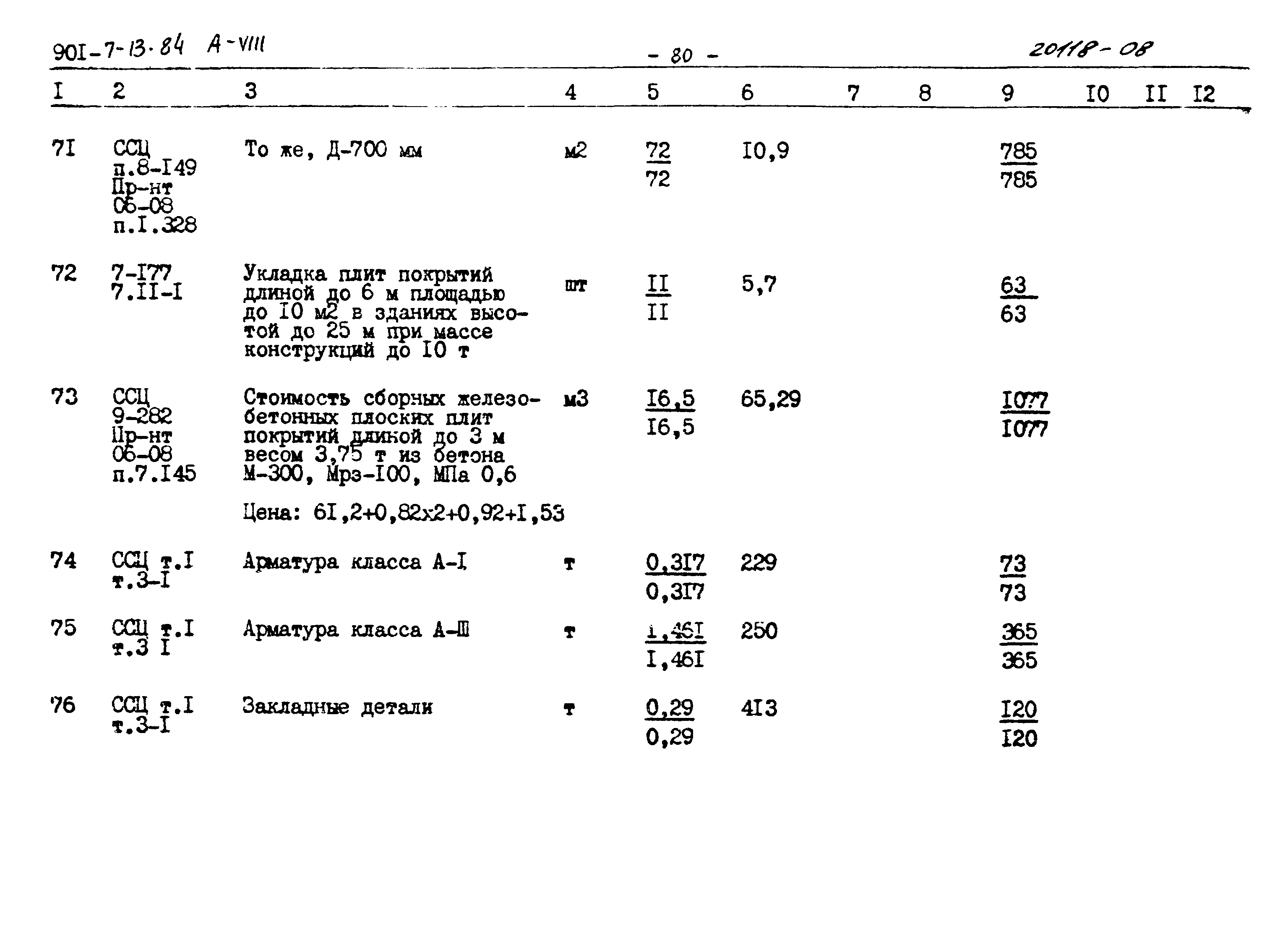 Типовой проект 901-7-13.84