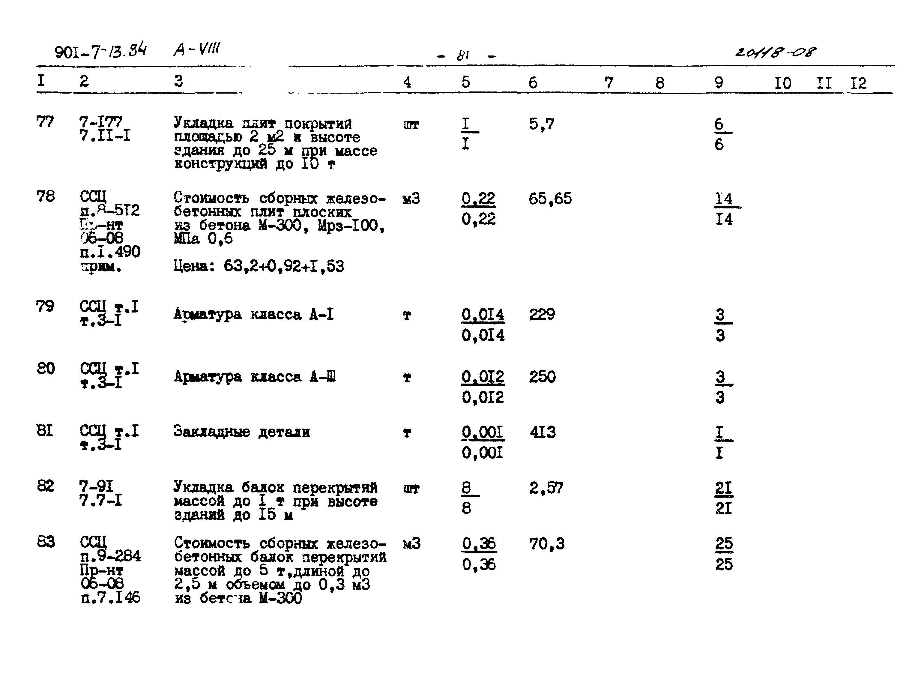 Типовой проект 901-7-13.84