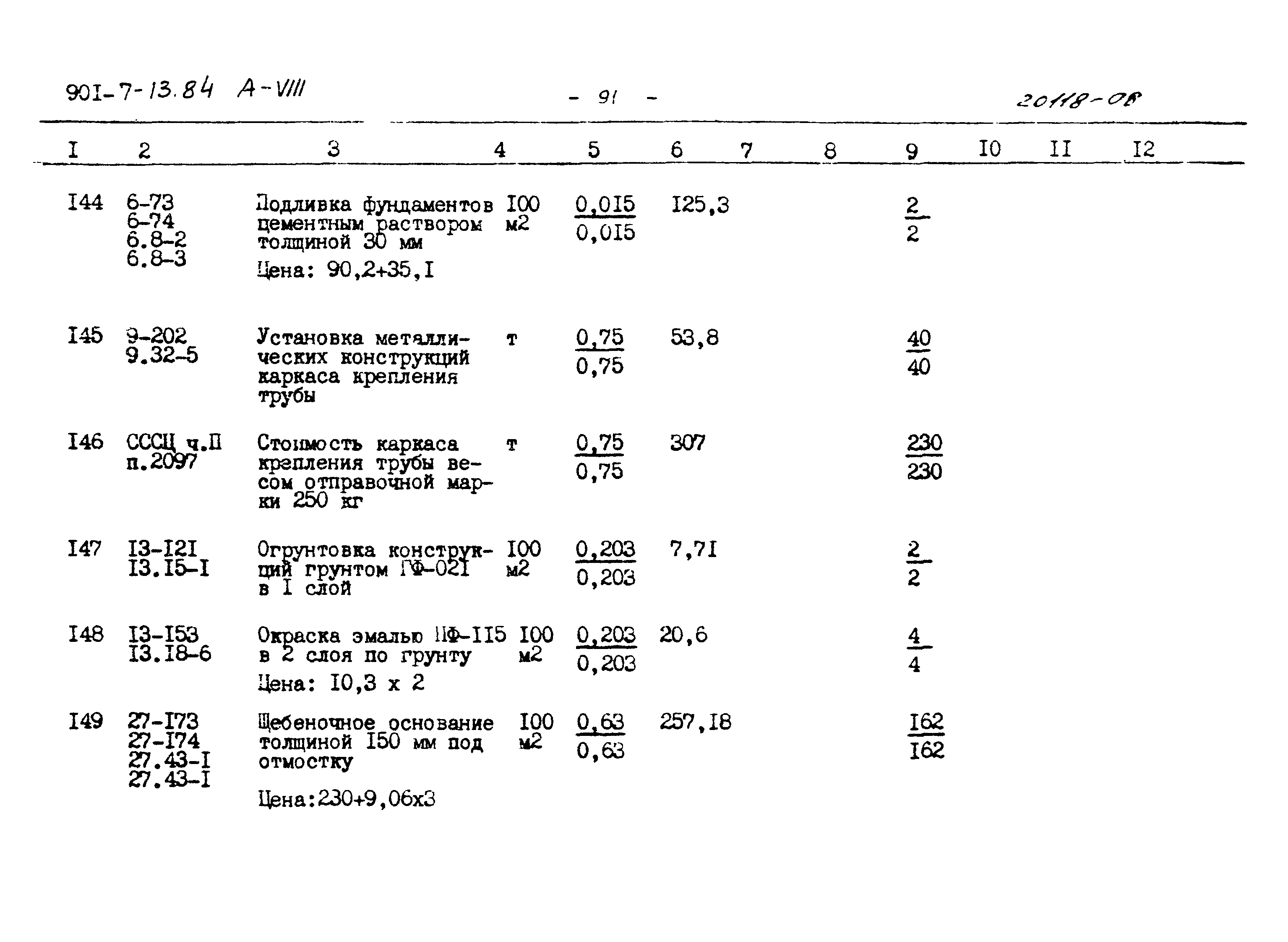 Типовой проект 901-7-13.84