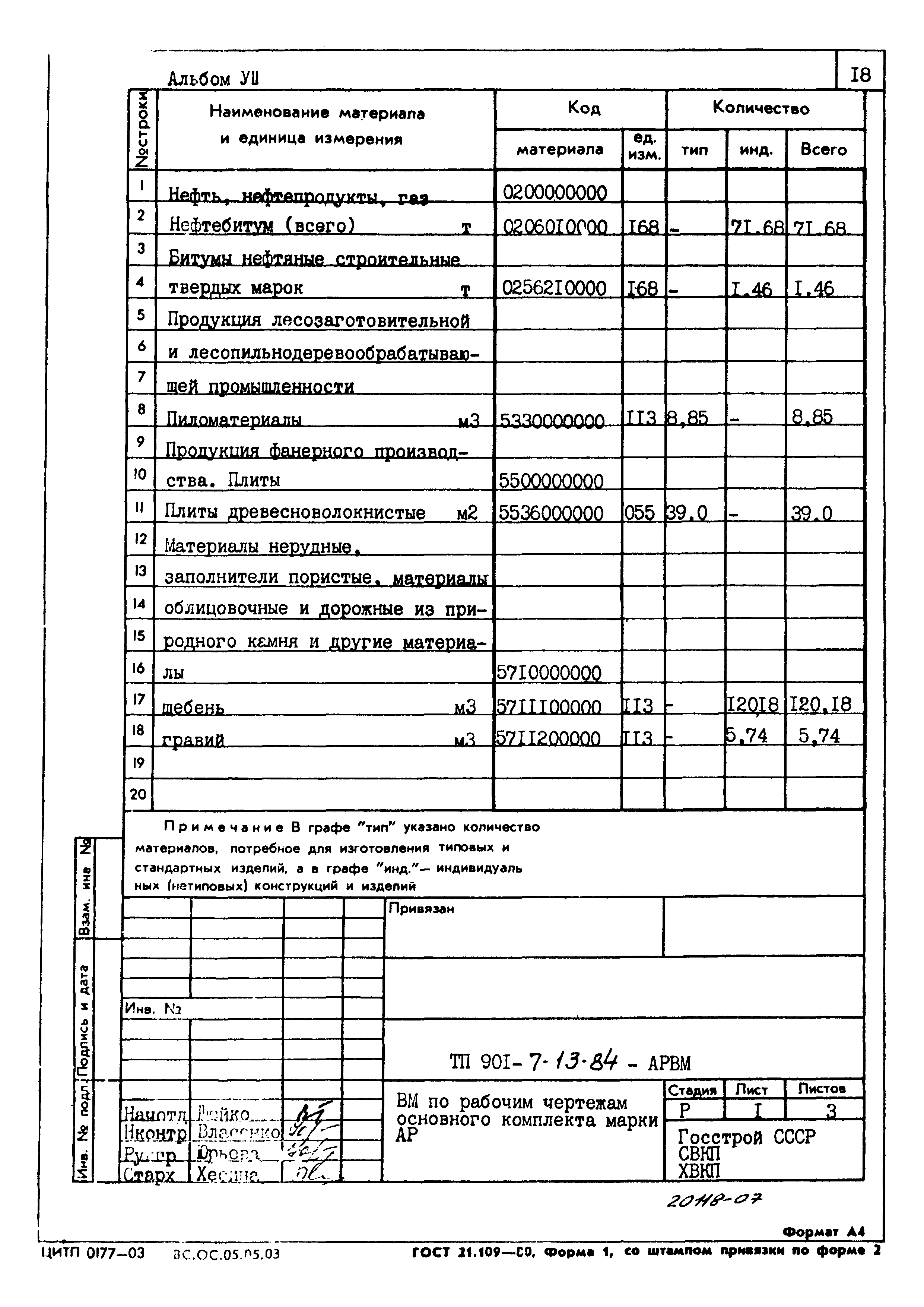 Типовой проект 901-7-13.84