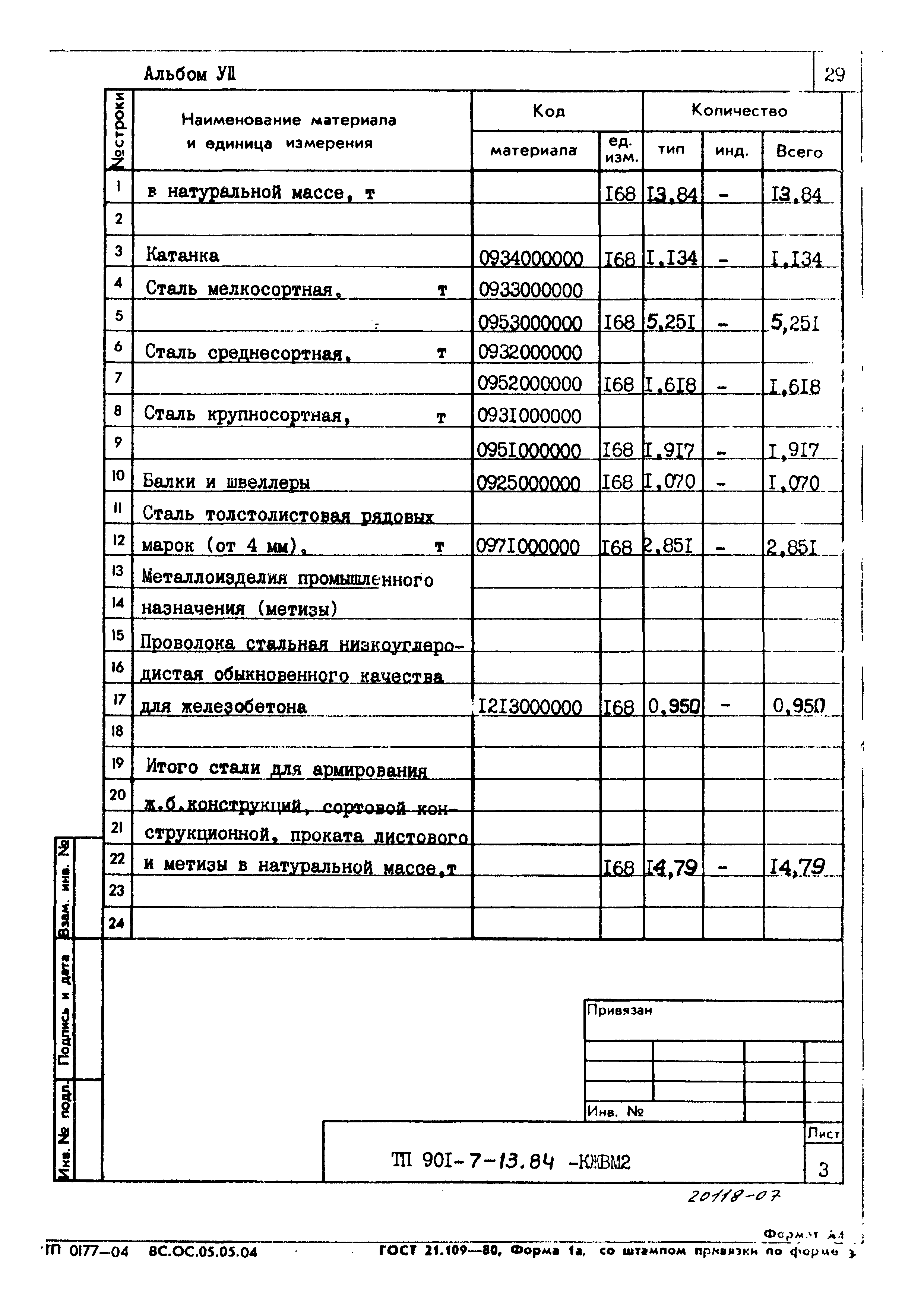 Типовой проект 901-7-13.84