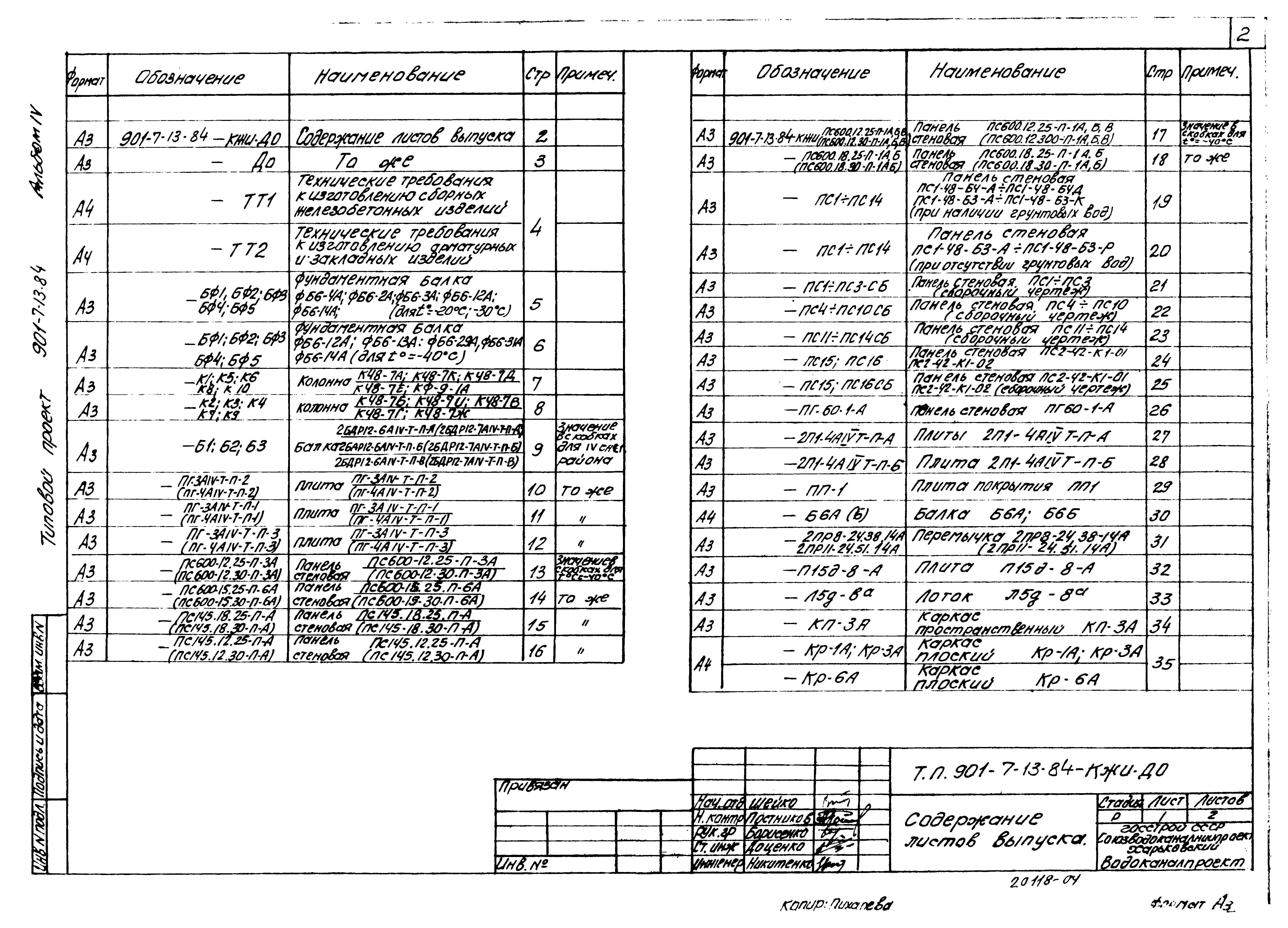 Типовой проект 901-7-13.84