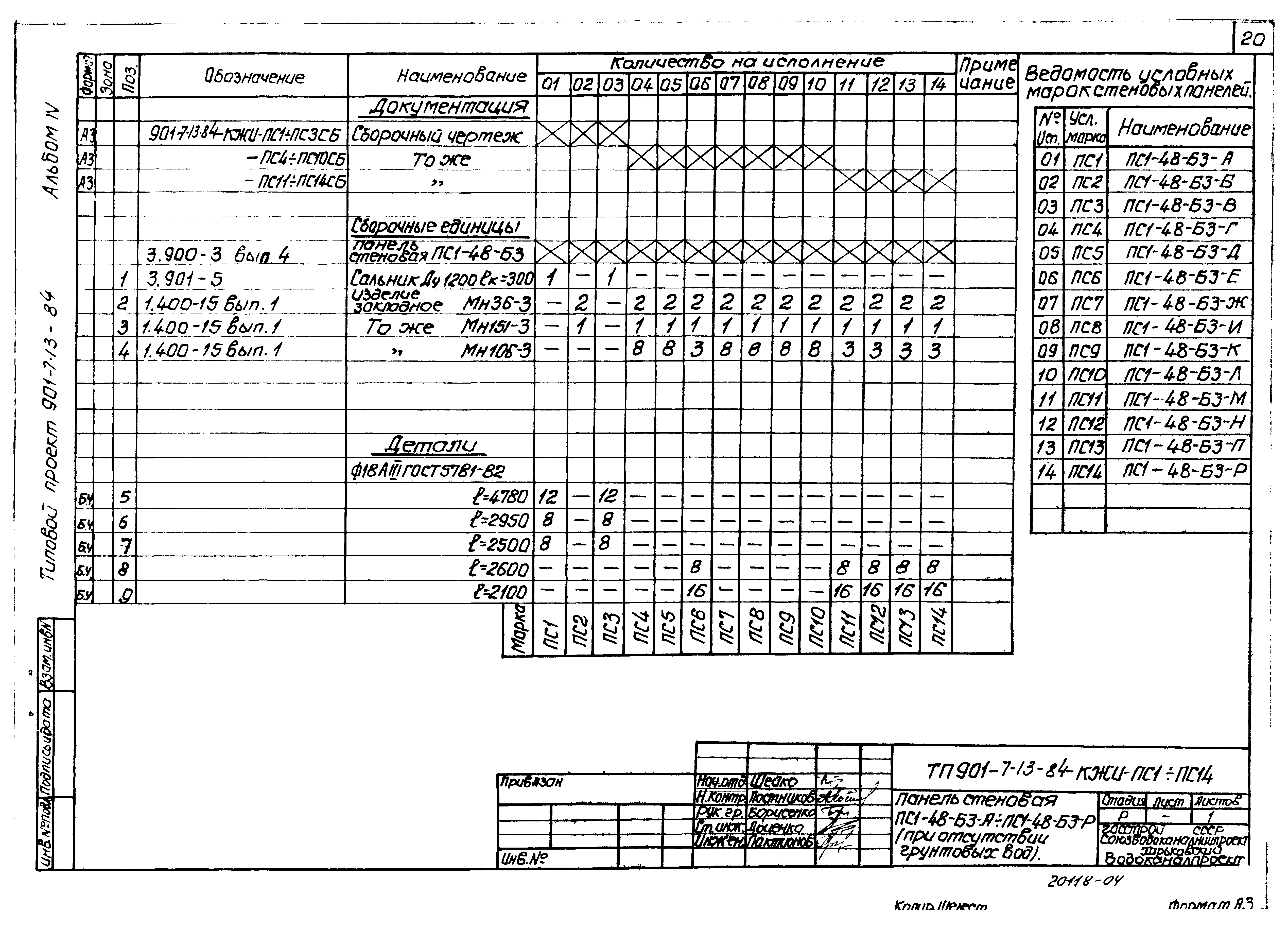Типовой проект 901-7-13.84