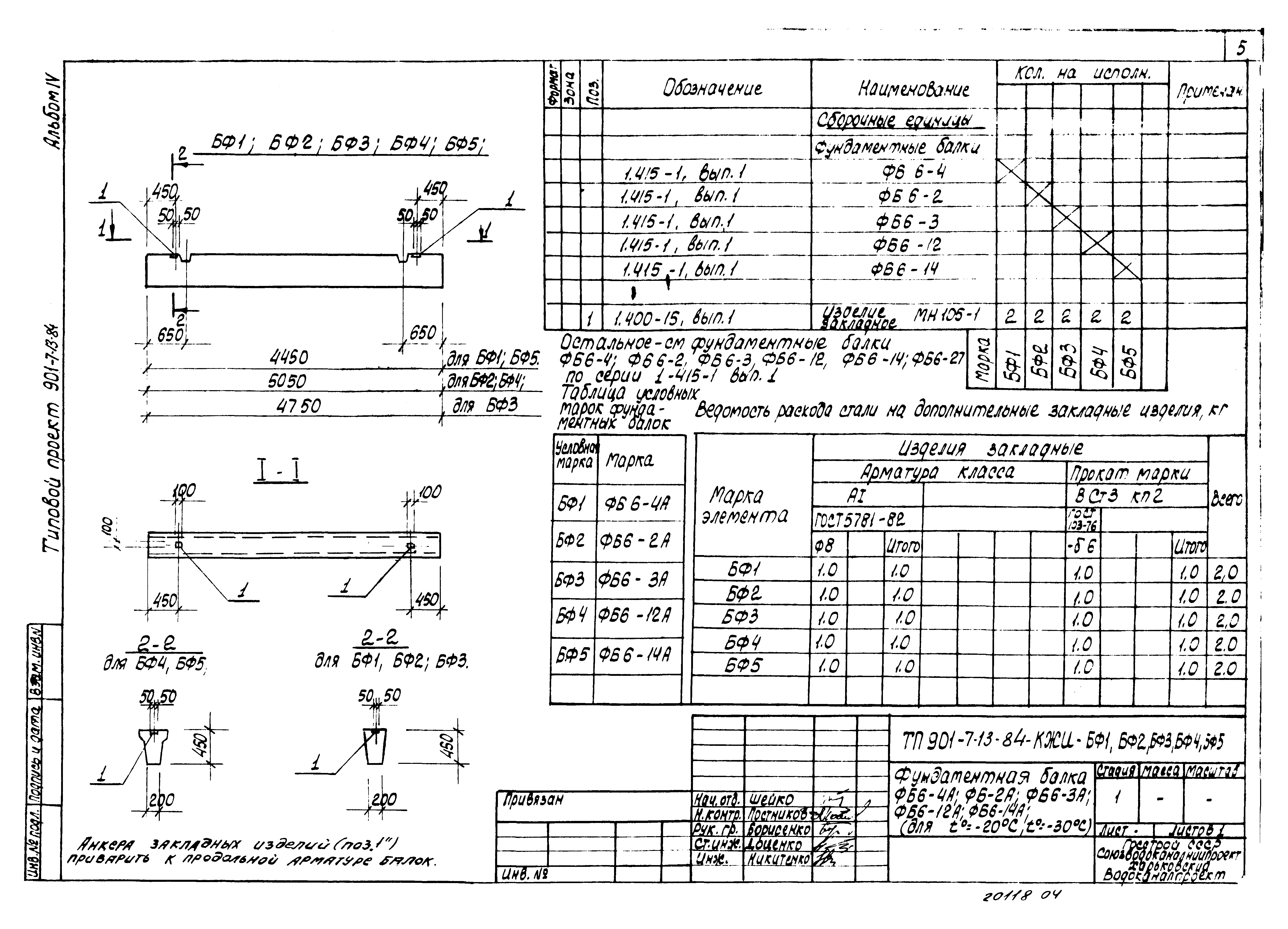 Типовой проект 901-7-13.84